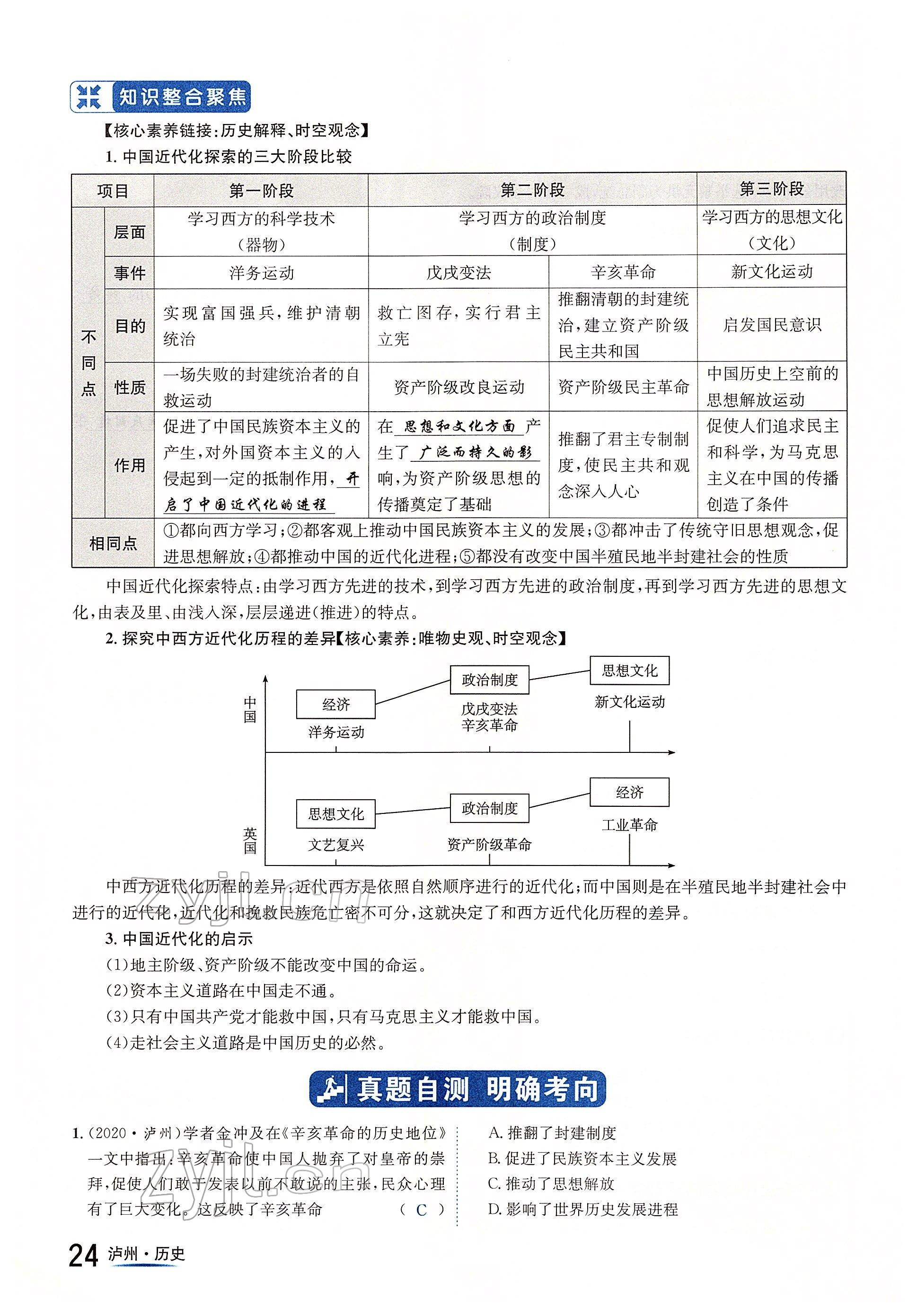 2022年國華考試中考總動員歷史瀘州專版 參考答案第24頁