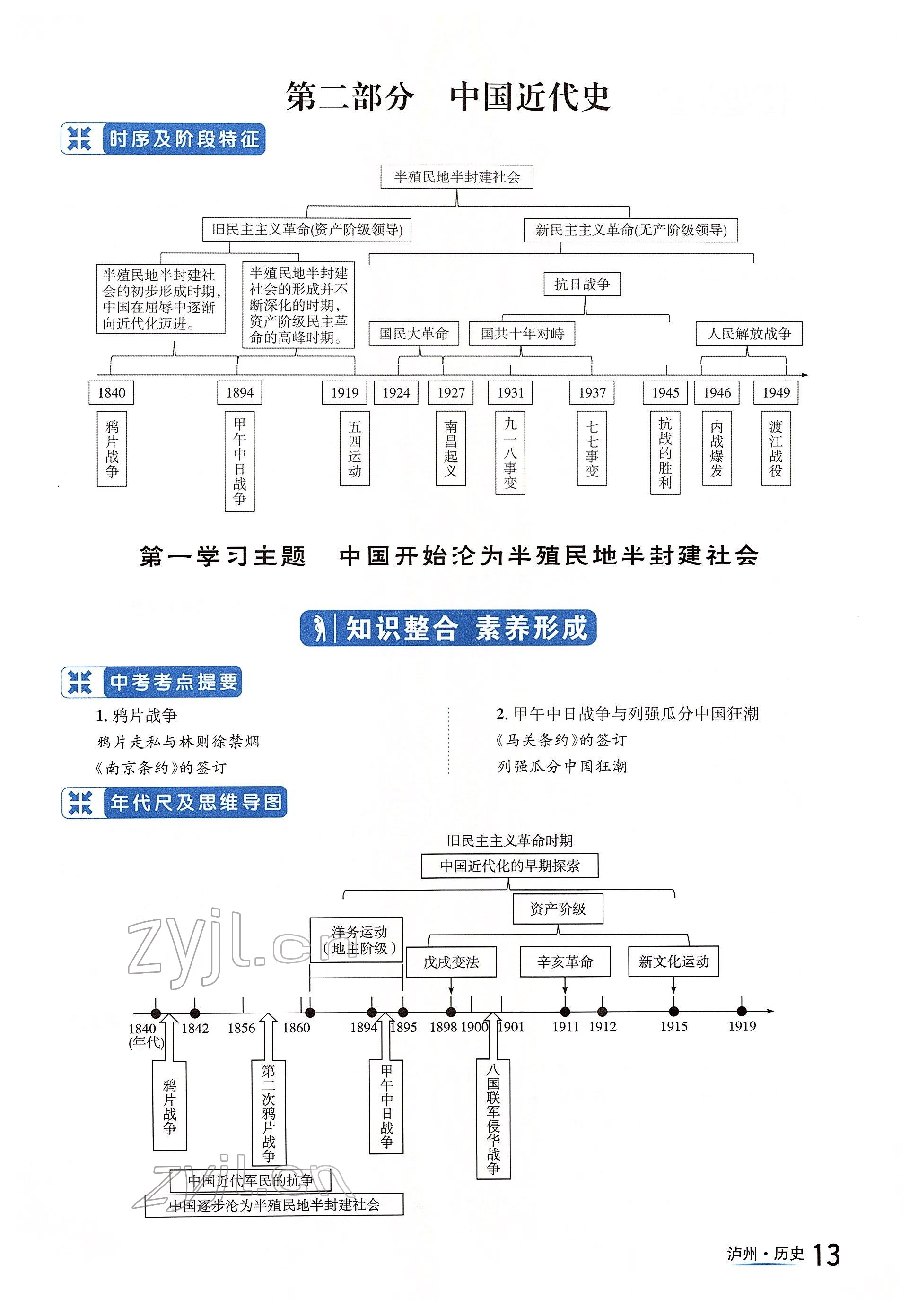 2022年國華考試中考總動(dòng)員歷史瀘州專版 參考答案第13頁