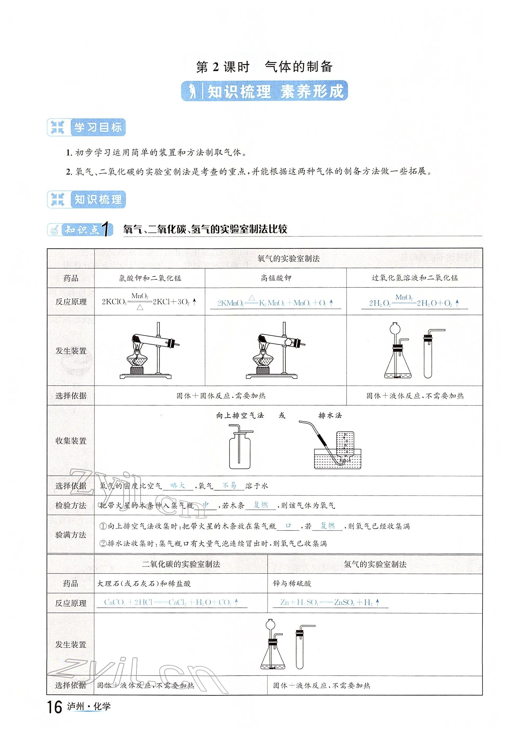 2022年国华考试中考总动员化学泸州专版 参考答案第16页