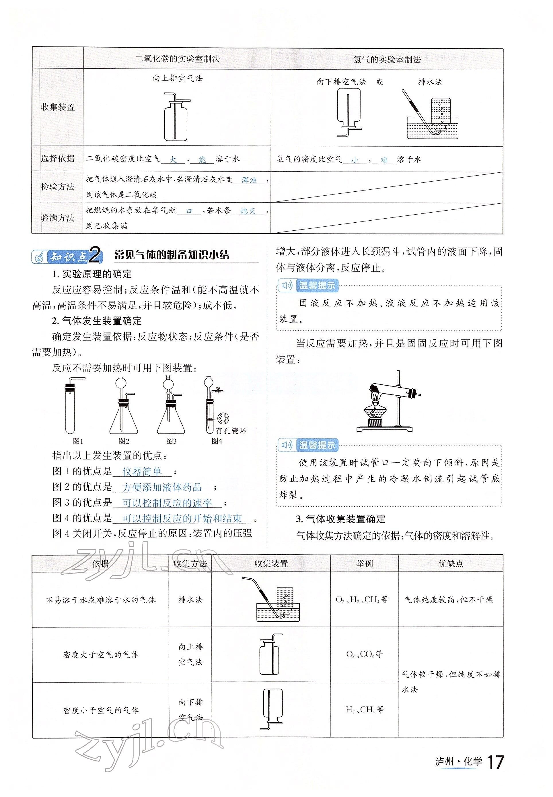 2022年国华考试中考总动员化学泸州专版 参考答案第17页