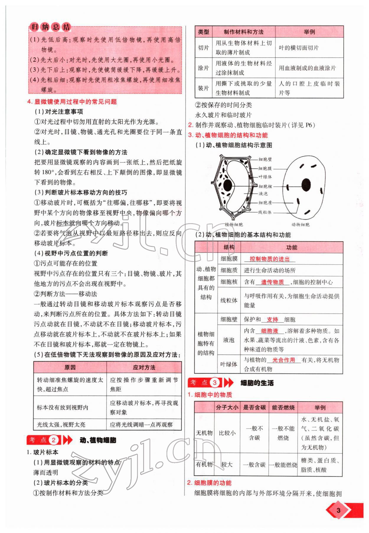 2022年新思路黑龍江教育出版社生物河南專版 參考答案第3頁