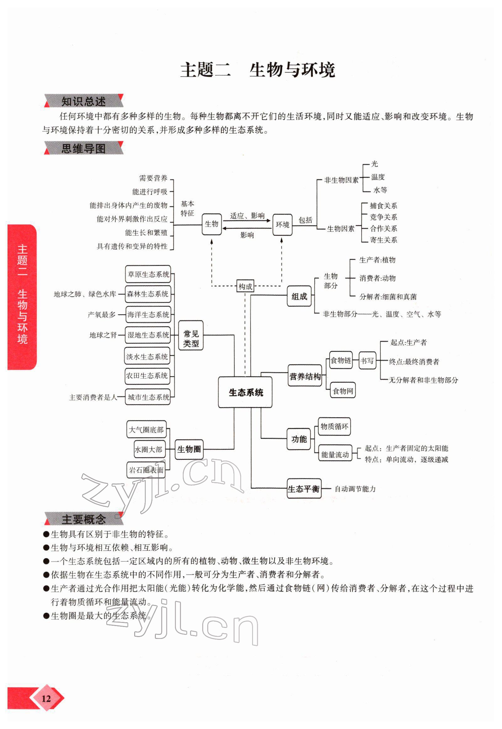 2022年新思路黑龍江教育出版社生物河南專版 參考答案第20頁(yè)