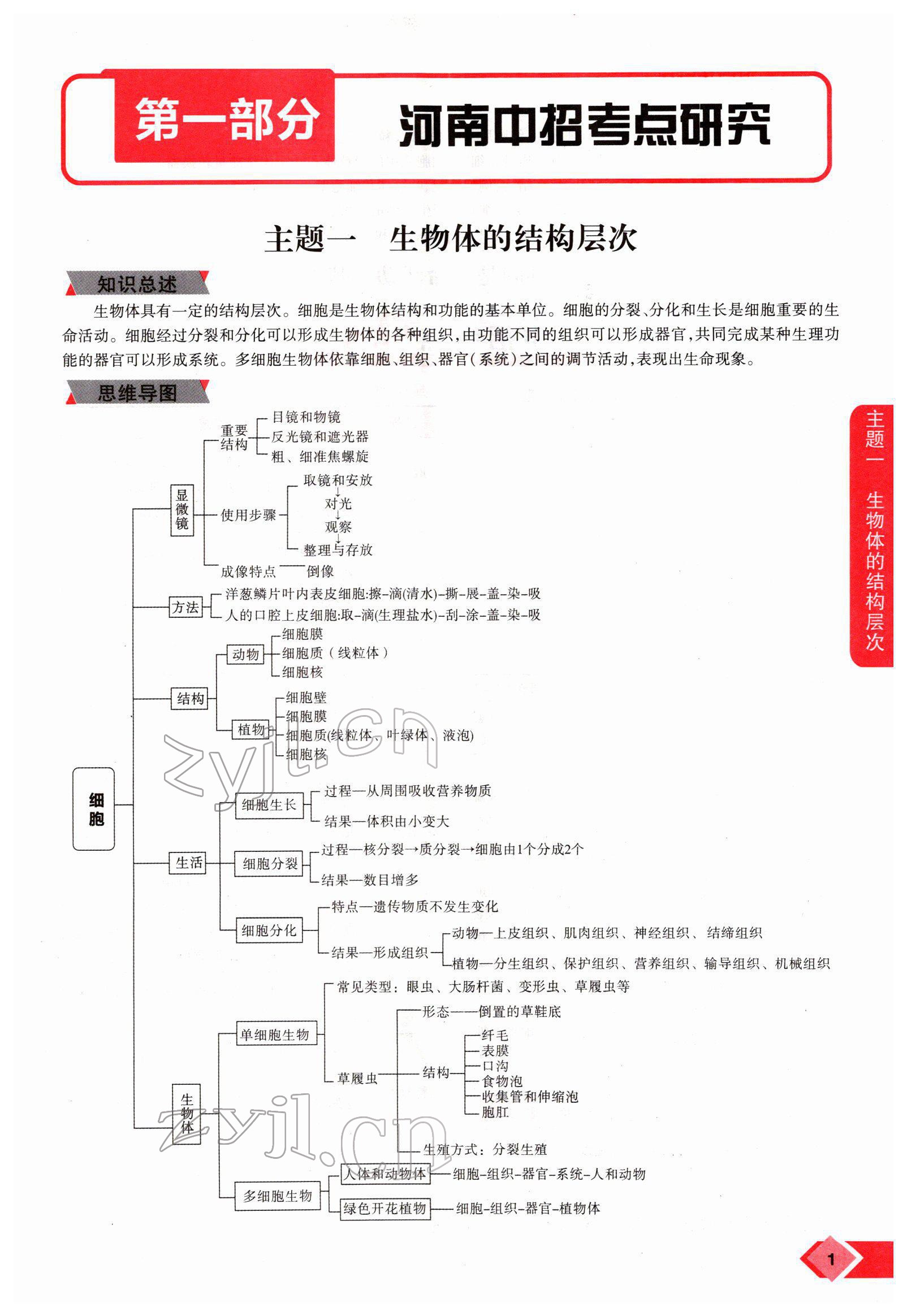 2022年新思路黑龍江教育出版社生物河南專版 參考答案第1頁(yè)