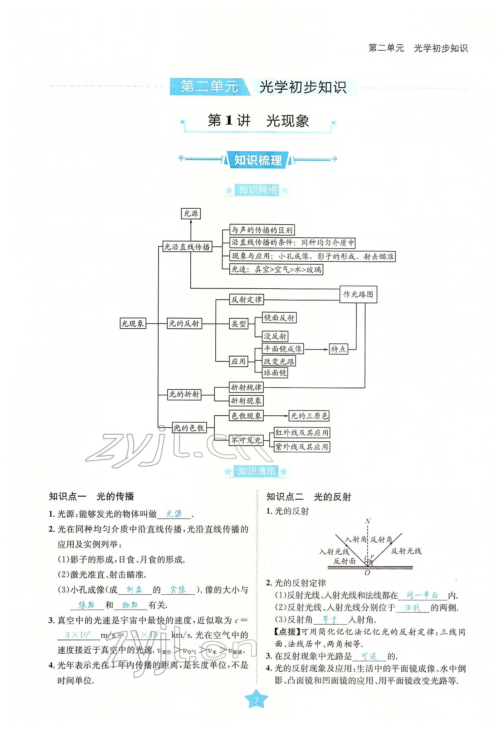 2022年決勝中考物理南充專版 參考答案第25頁(yè)