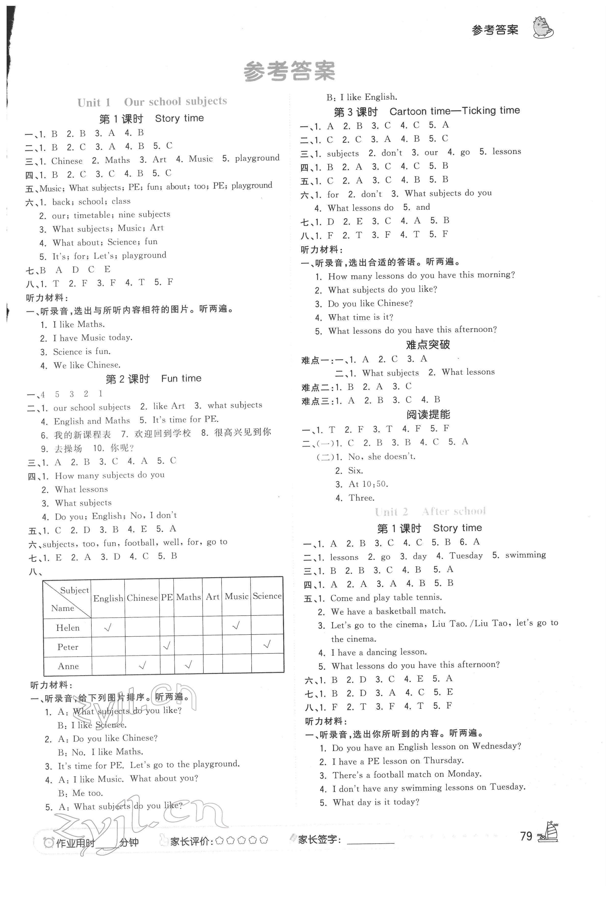 2022年夺冠小状元课时作业本四年级英语下册译林版 参考答案第1页