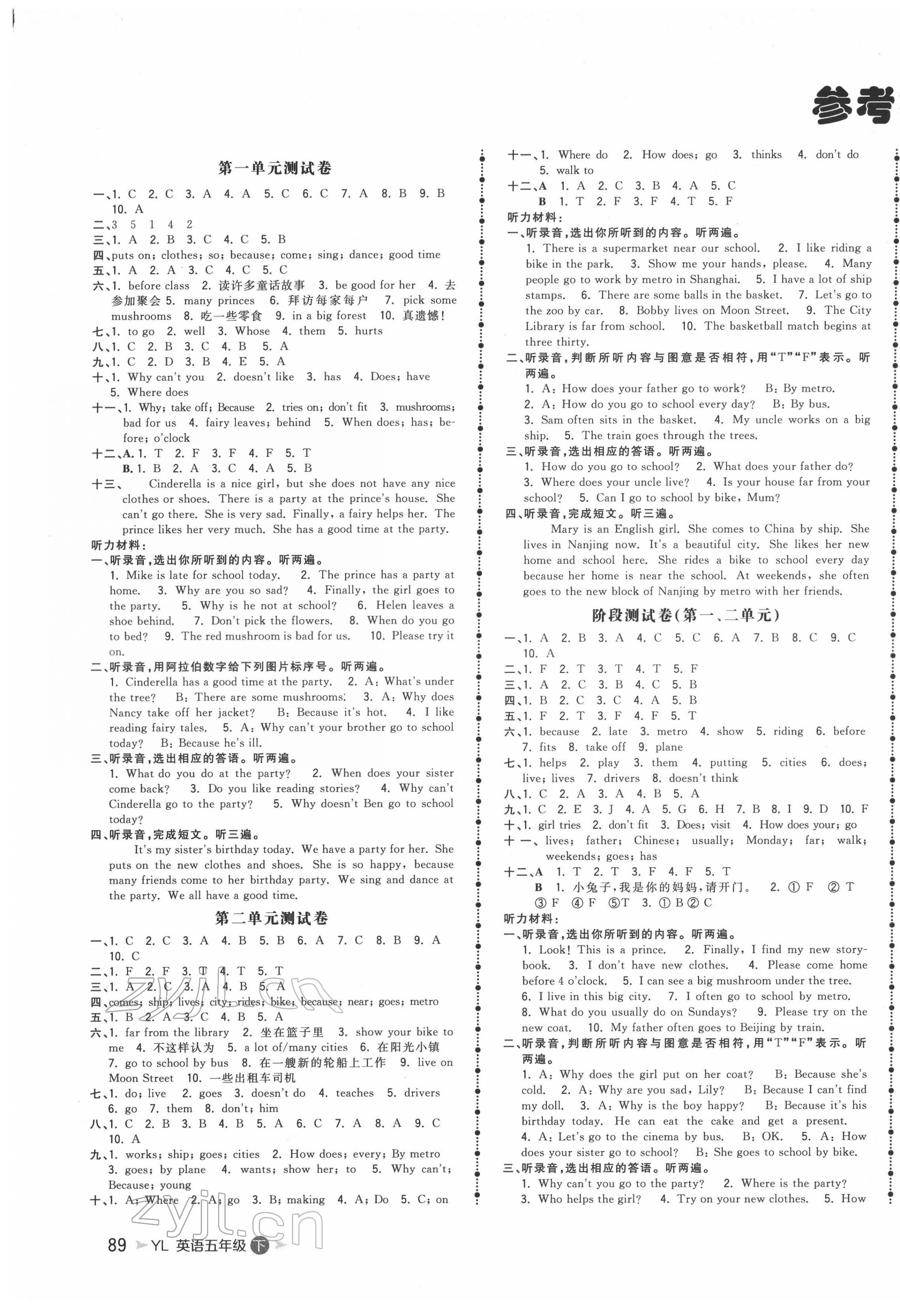 2022年智慧翔奪冠金卷五年級(jí)英語(yǔ)下冊(cè)譯林版 第1頁(yè)