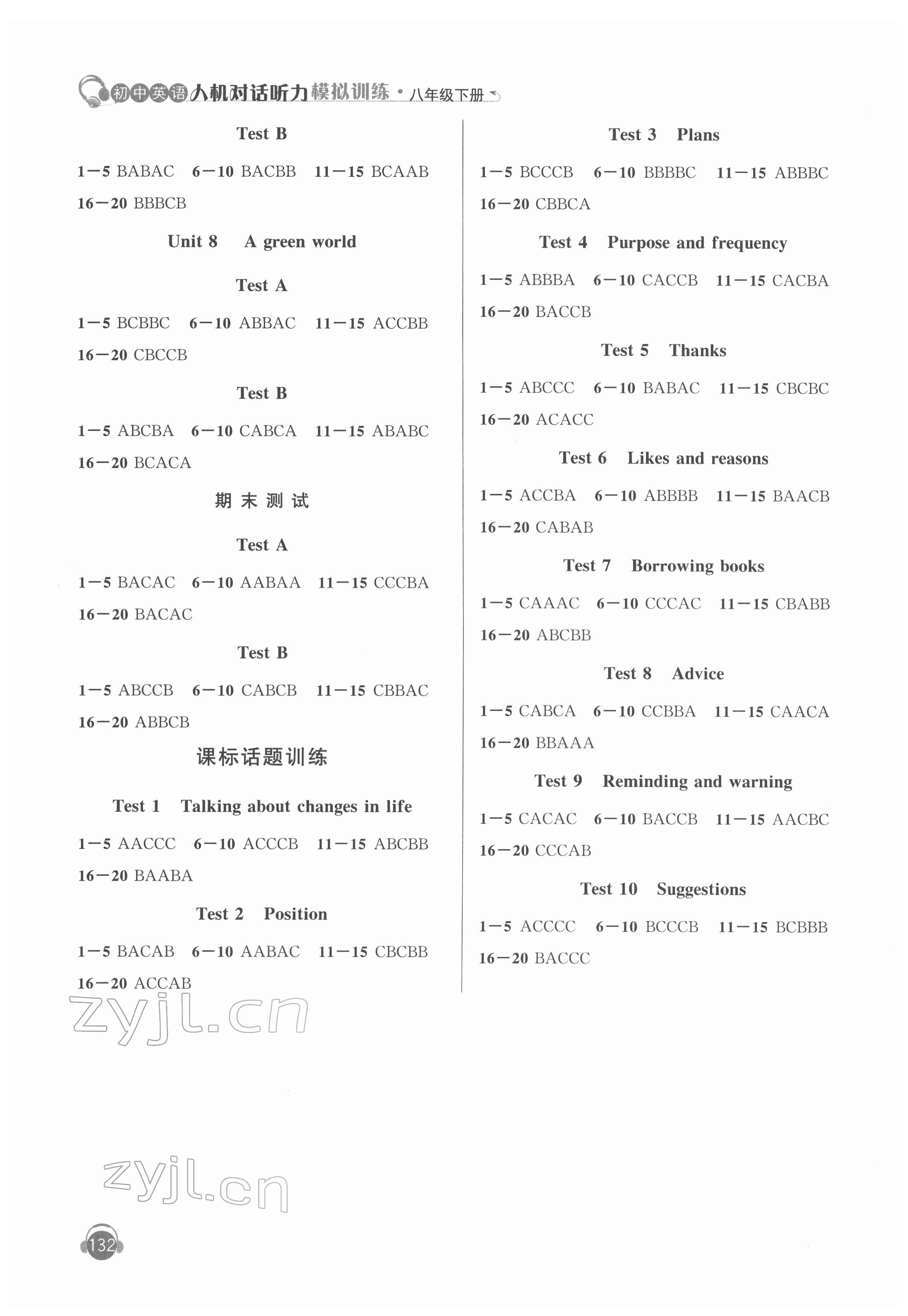 2022年初中英語人機(jī)對話聽力模擬訓(xùn)練八年級下冊 第2頁