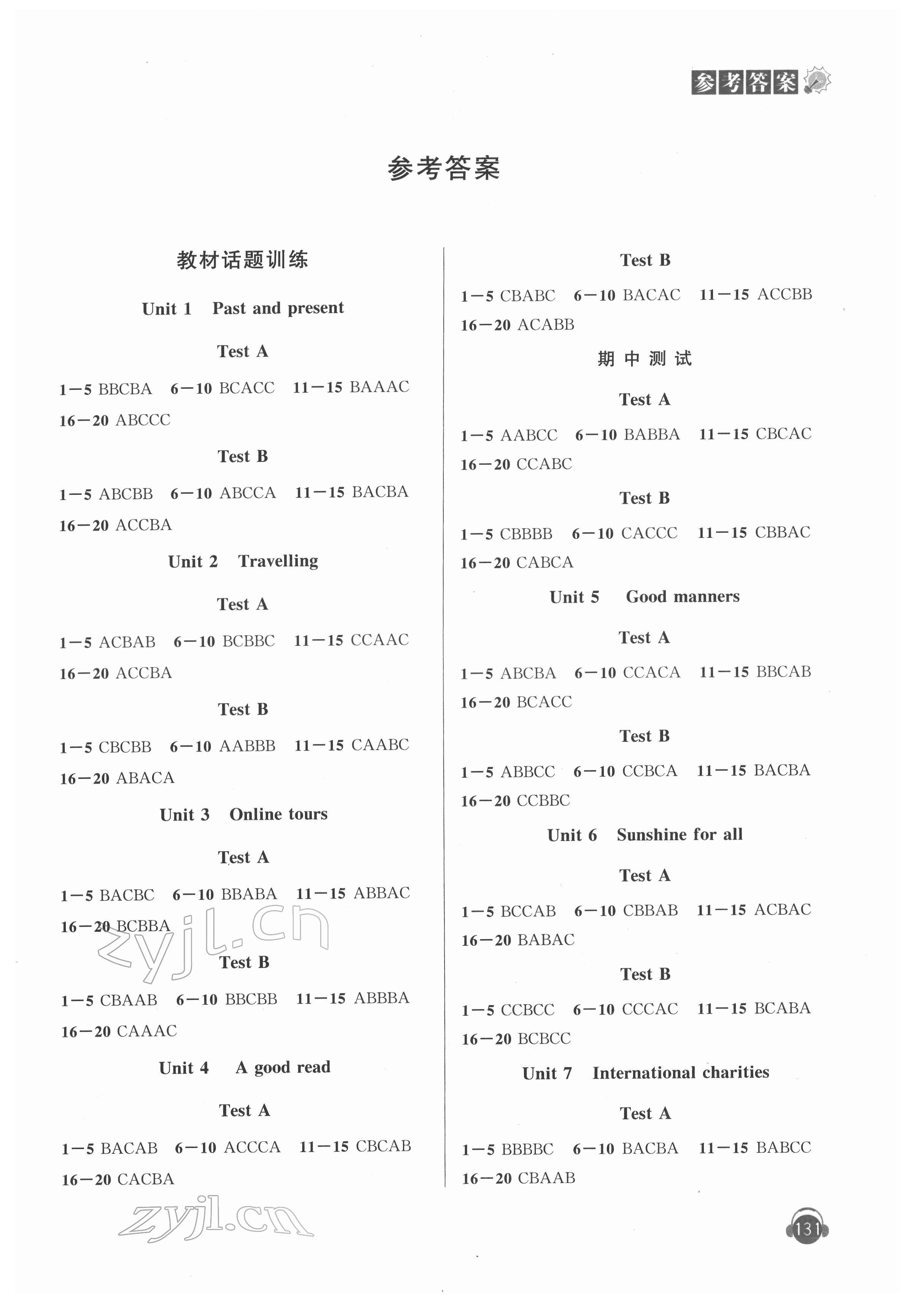 2022年初中英語人機(jī)對(duì)話聽力模擬訓(xùn)練八年級(jí)下冊(cè) 第1頁