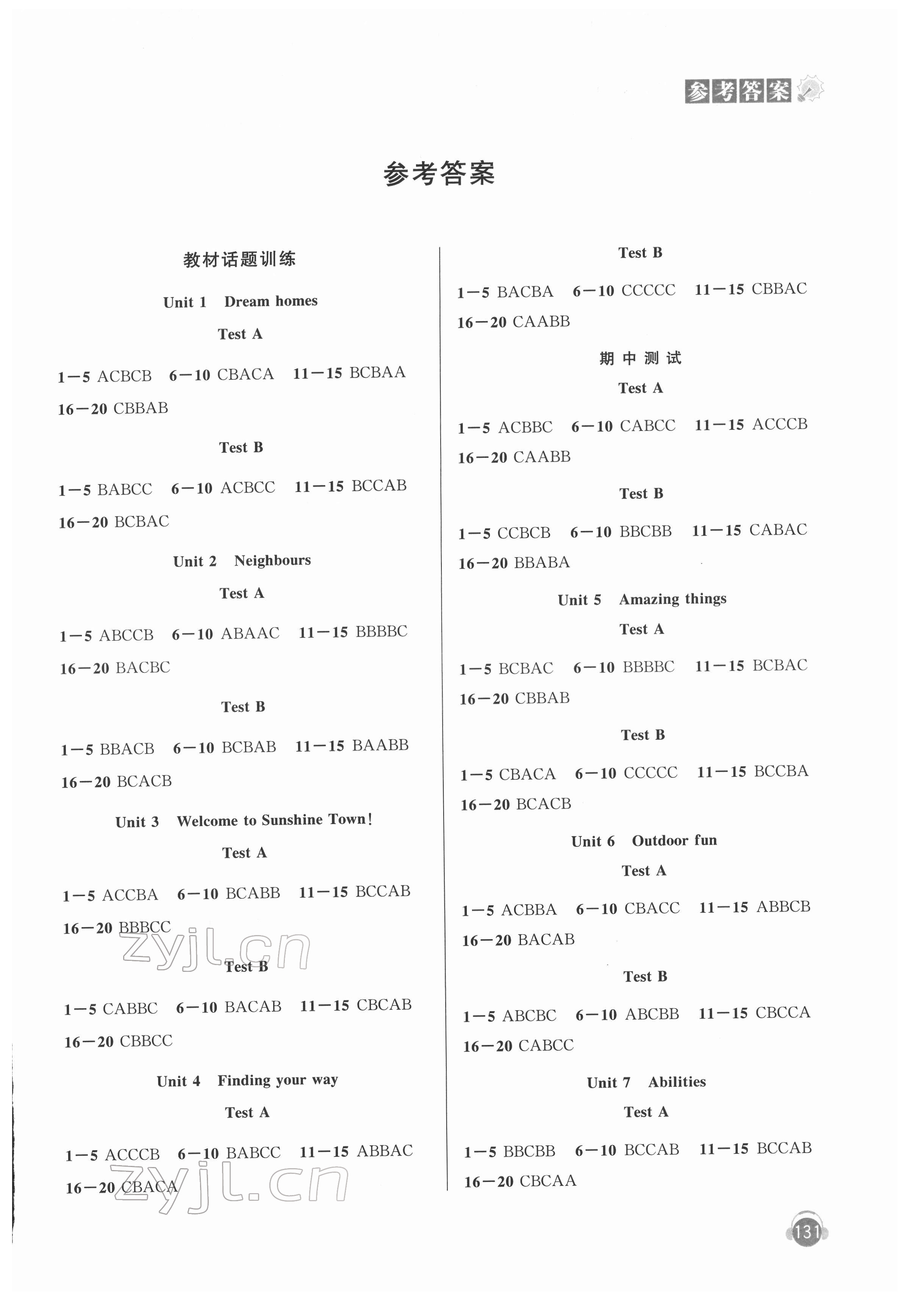 2022年初中英語(yǔ)人機(jī)對(duì)話(huà)聽(tīng)力模擬訓(xùn)練七年級(jí)下冊(cè) 第1頁(yè)