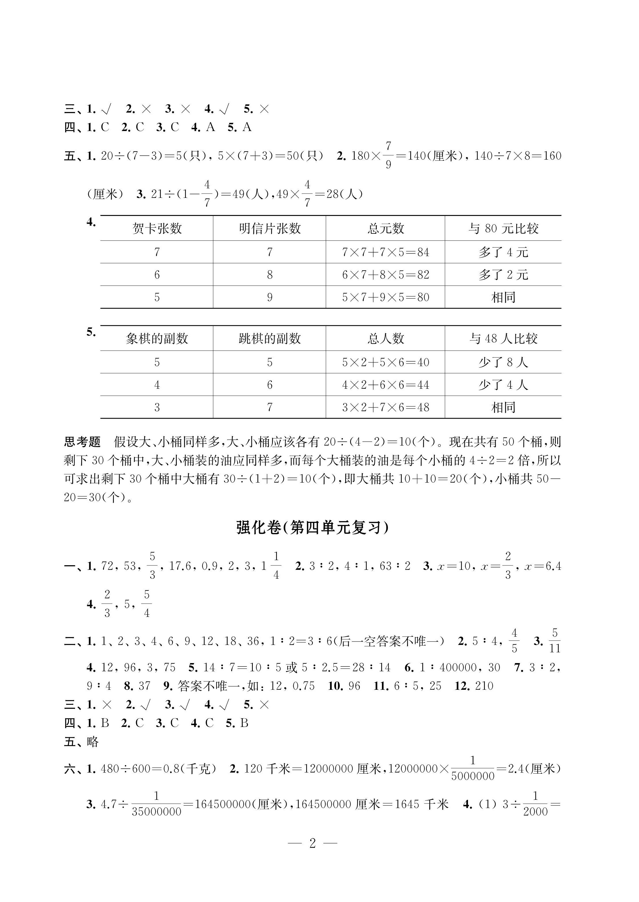 2022年強化拓展卷六年級數學下冊提升版 第2頁