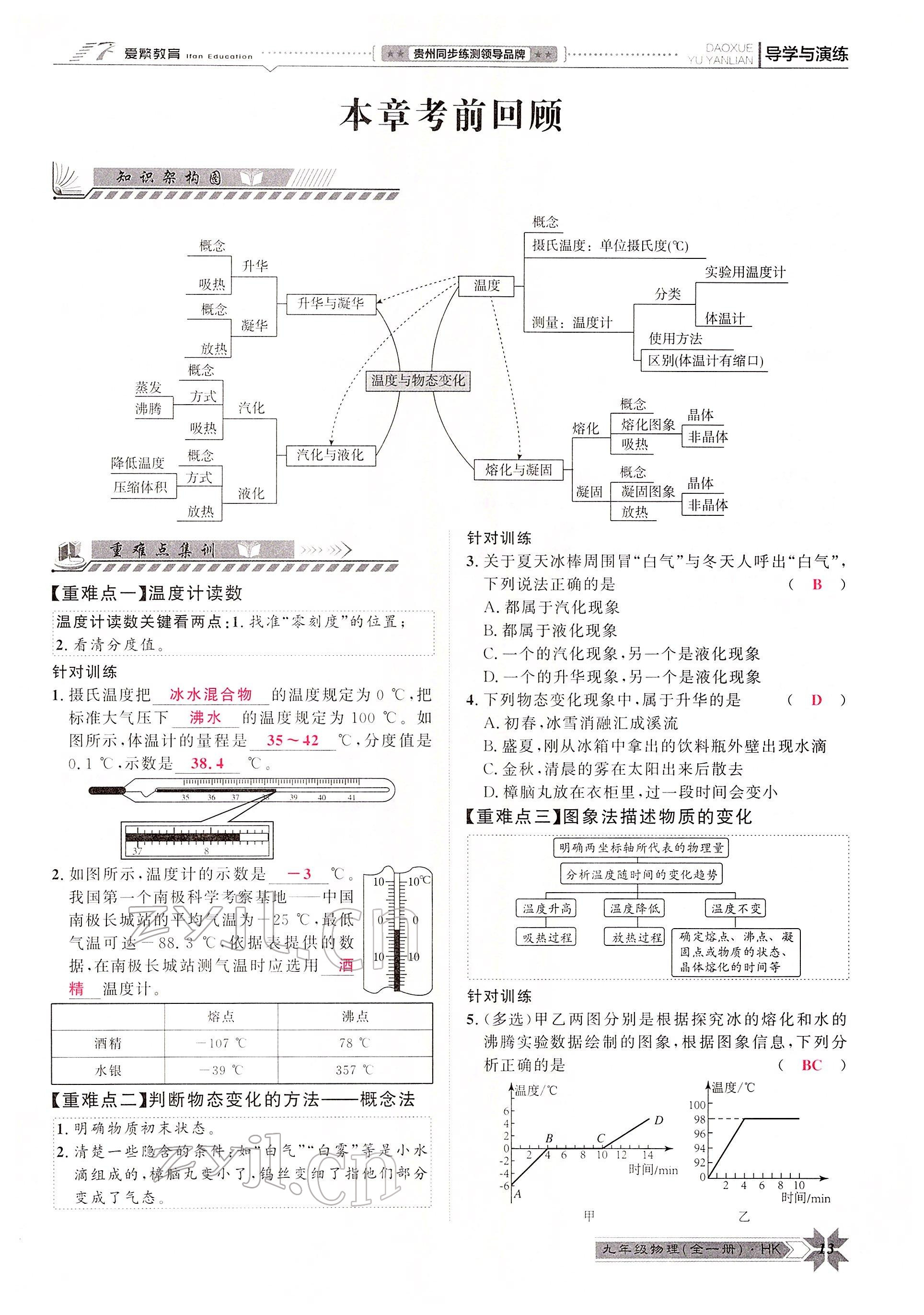 2022年导学与演练九年级物理全一册沪科版 参考答案第21页