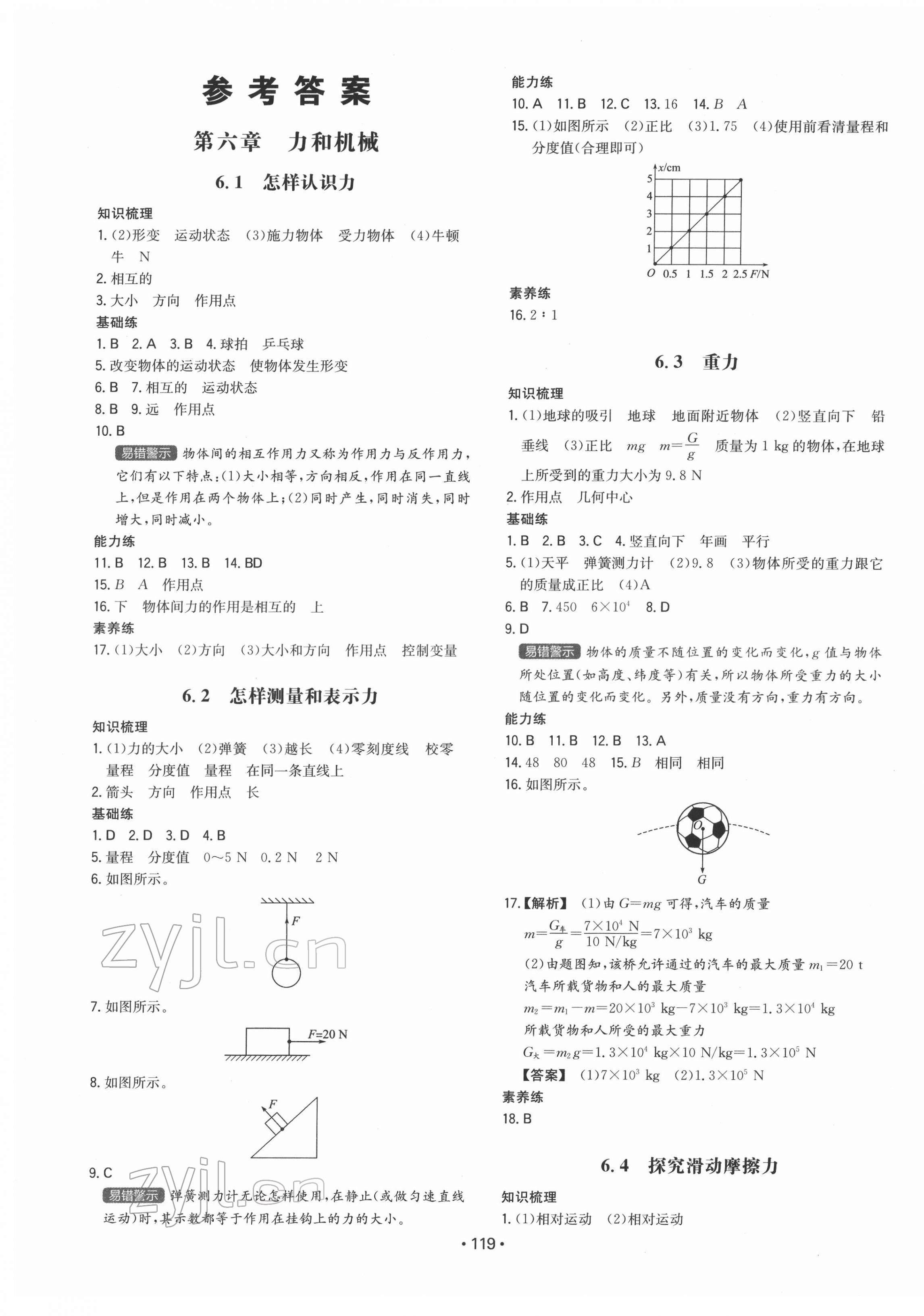 2022年一本初中同步一本訓(xùn)練方案八年級(jí)初中物理下冊(cè)滬粵版 第1頁(yè)