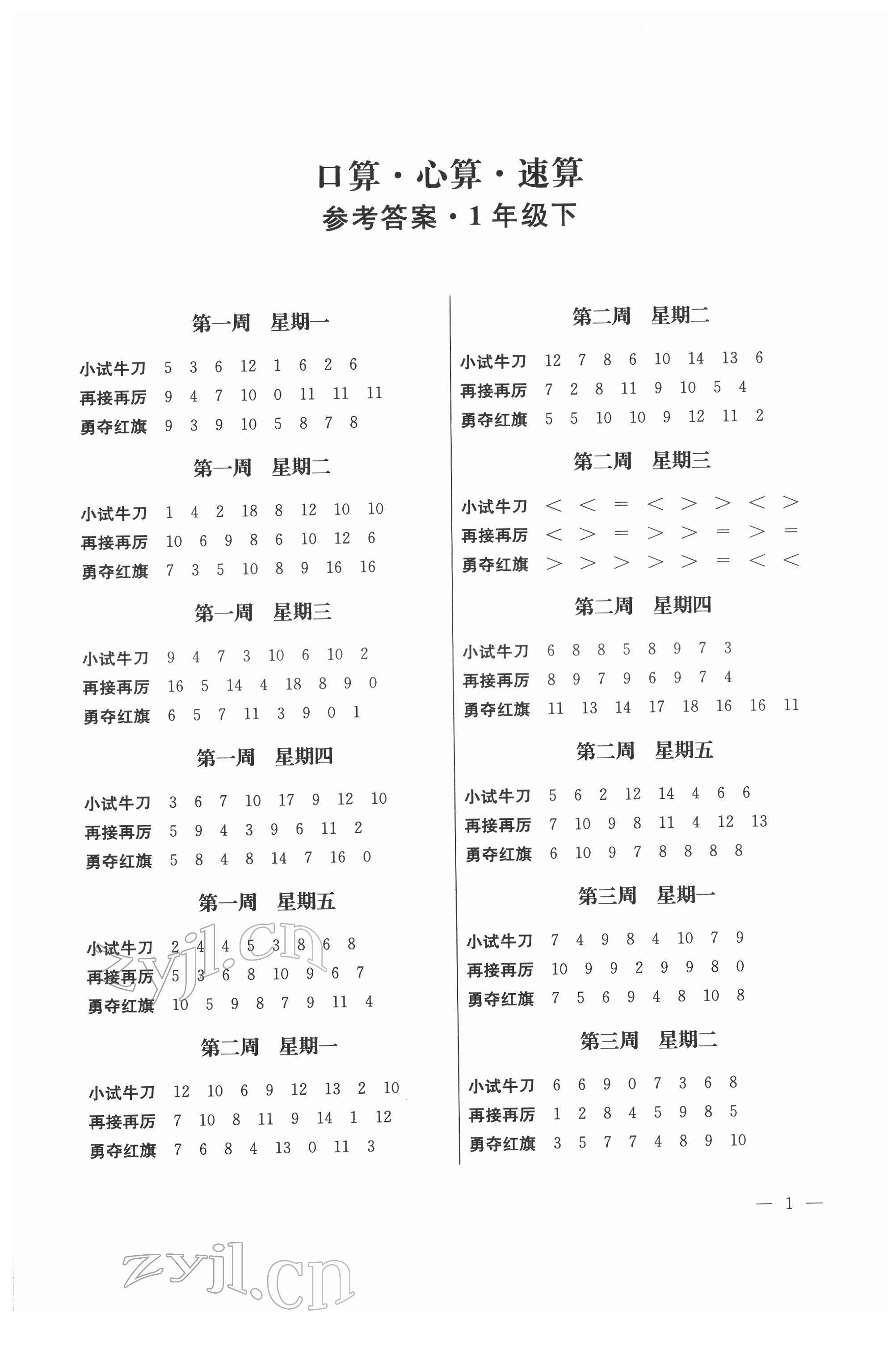 2022年口算心算速算一年級數(shù)學(xué)下冊蘇教版江蘇鳳凰美術(shù)出版社 第1頁