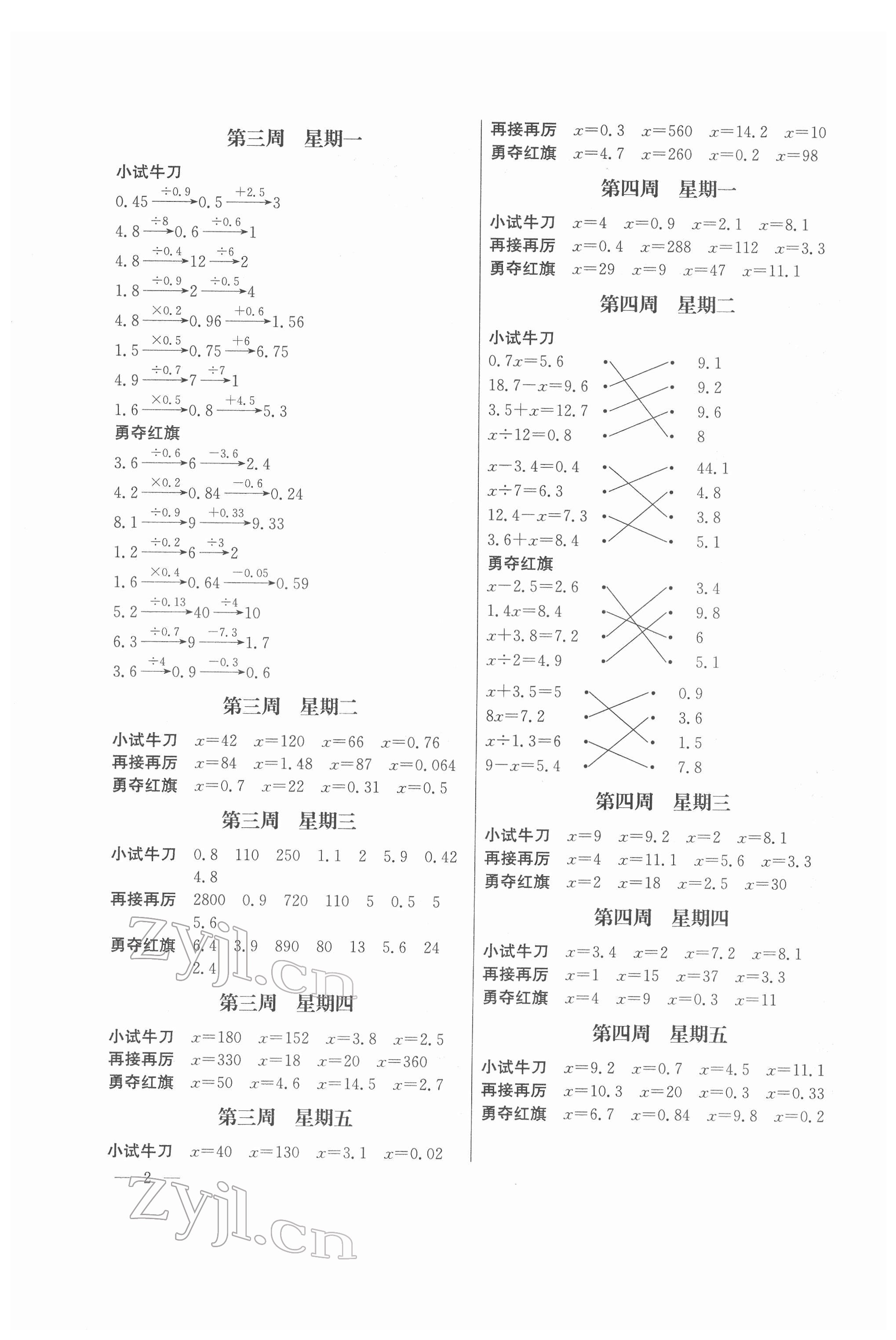 2022年口算心算速算江蘇鳳凰美術(shù)出版社五年級(jí)數(shù)學(xué)下冊(cè)蘇教版 第2頁(yè)