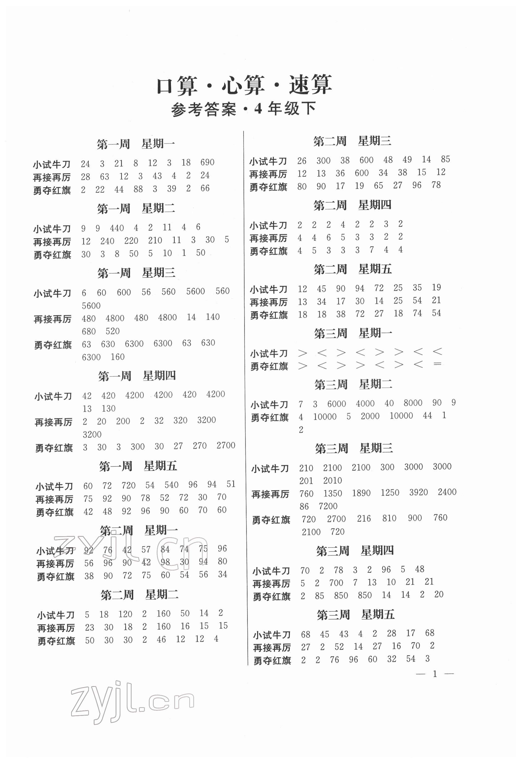 2022年口算心算速算四年級(jí)數(shù)學(xué)下冊(cè)蘇教版江蘇鳳凰美術(shù)出版社 第1頁