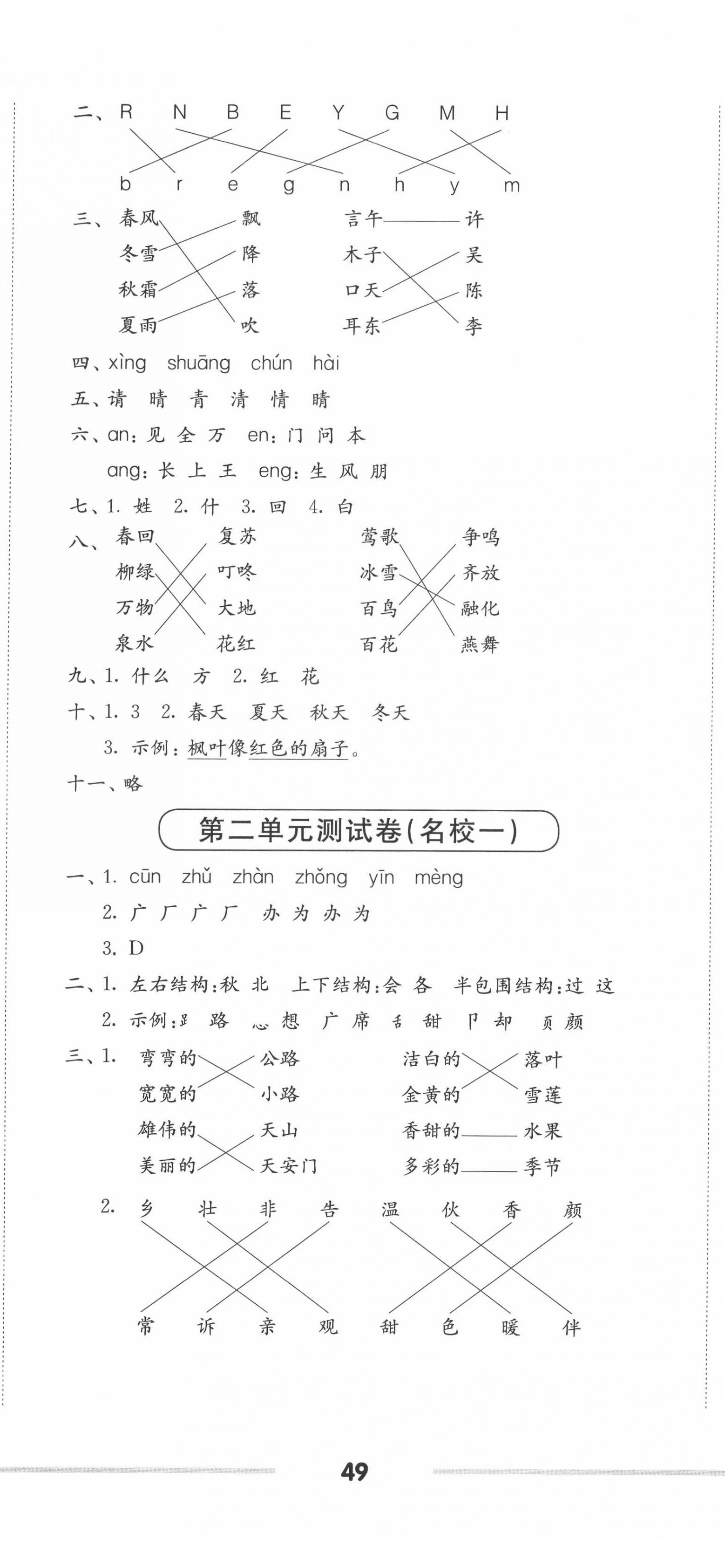 2022年上海名校名卷一年级语文第二学期人教版五四制 第2页