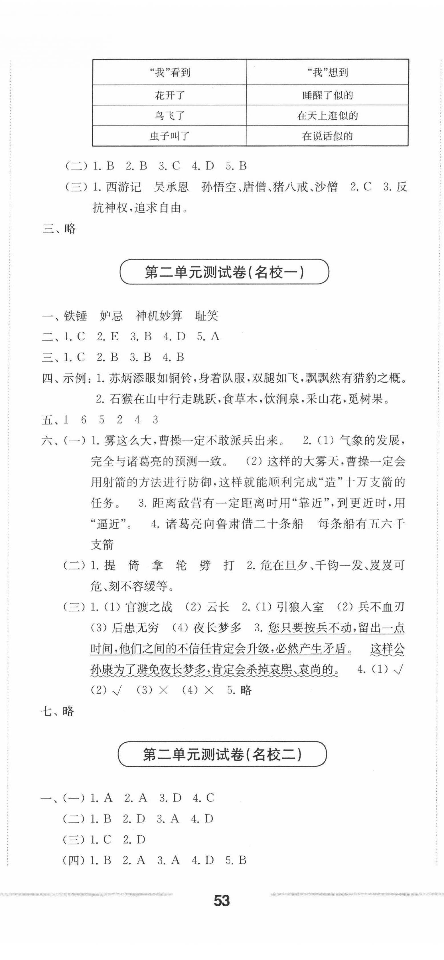 2022年上海名校名卷五年級(jí)語(yǔ)文第二學(xué)期人教版五四制 第2頁(yè)