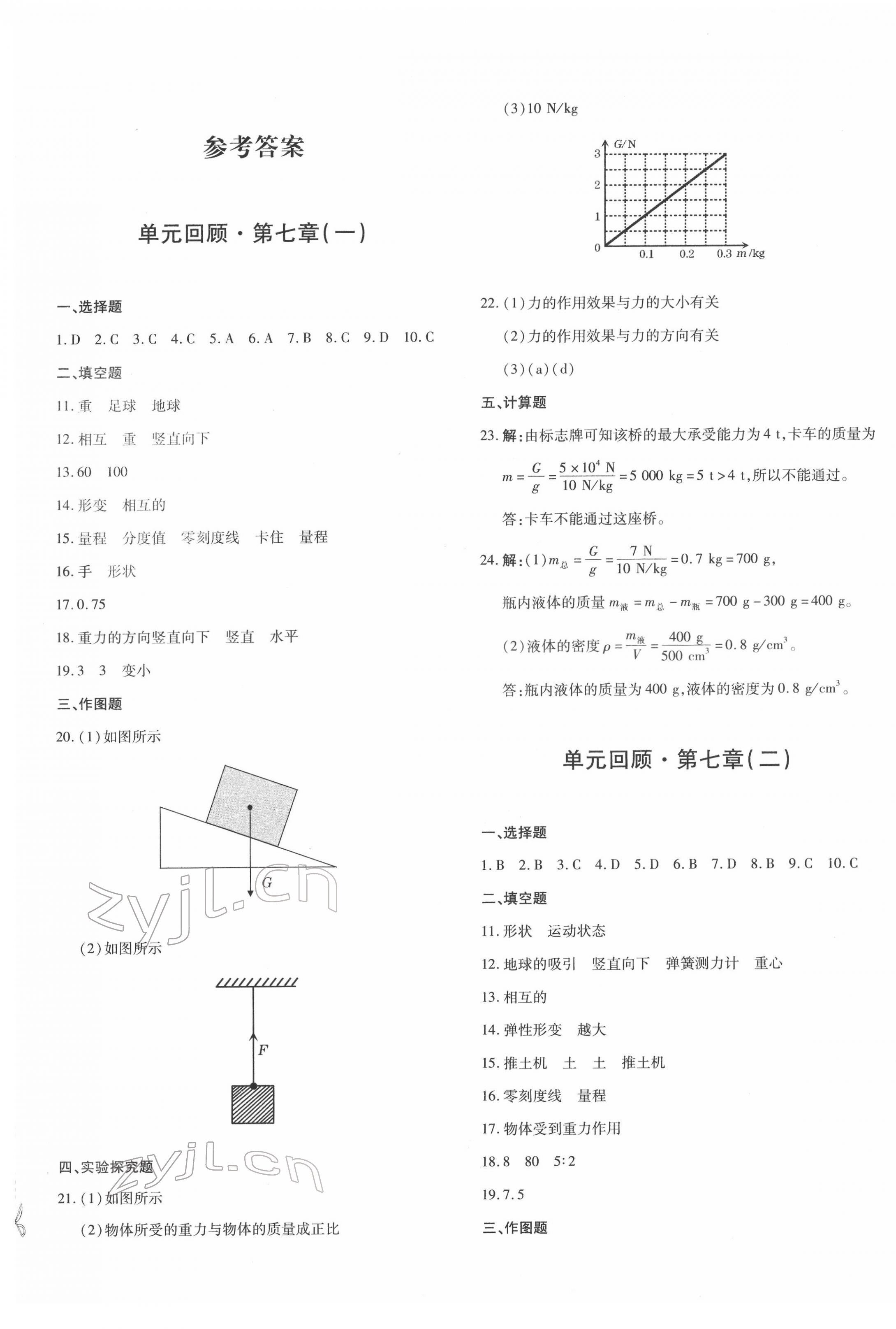 2022年優(yōu)學(xué)1+1評(píng)價(jià)與測(cè)試八年級(jí)物理下冊(cè)人教版 第1頁