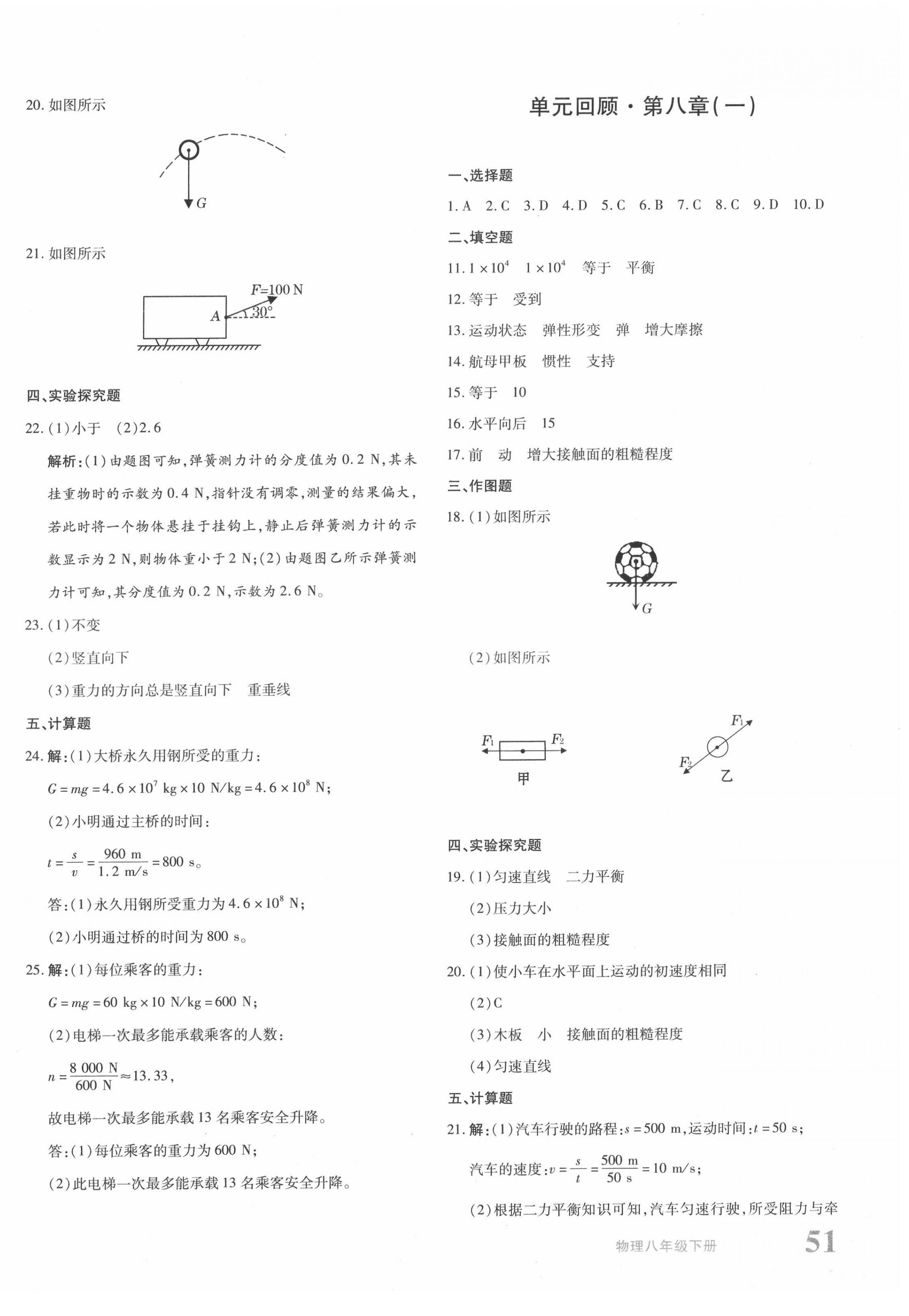 2022年優(yōu)學(xué)1+1評價與測試八年級物理下冊人教版 第2頁