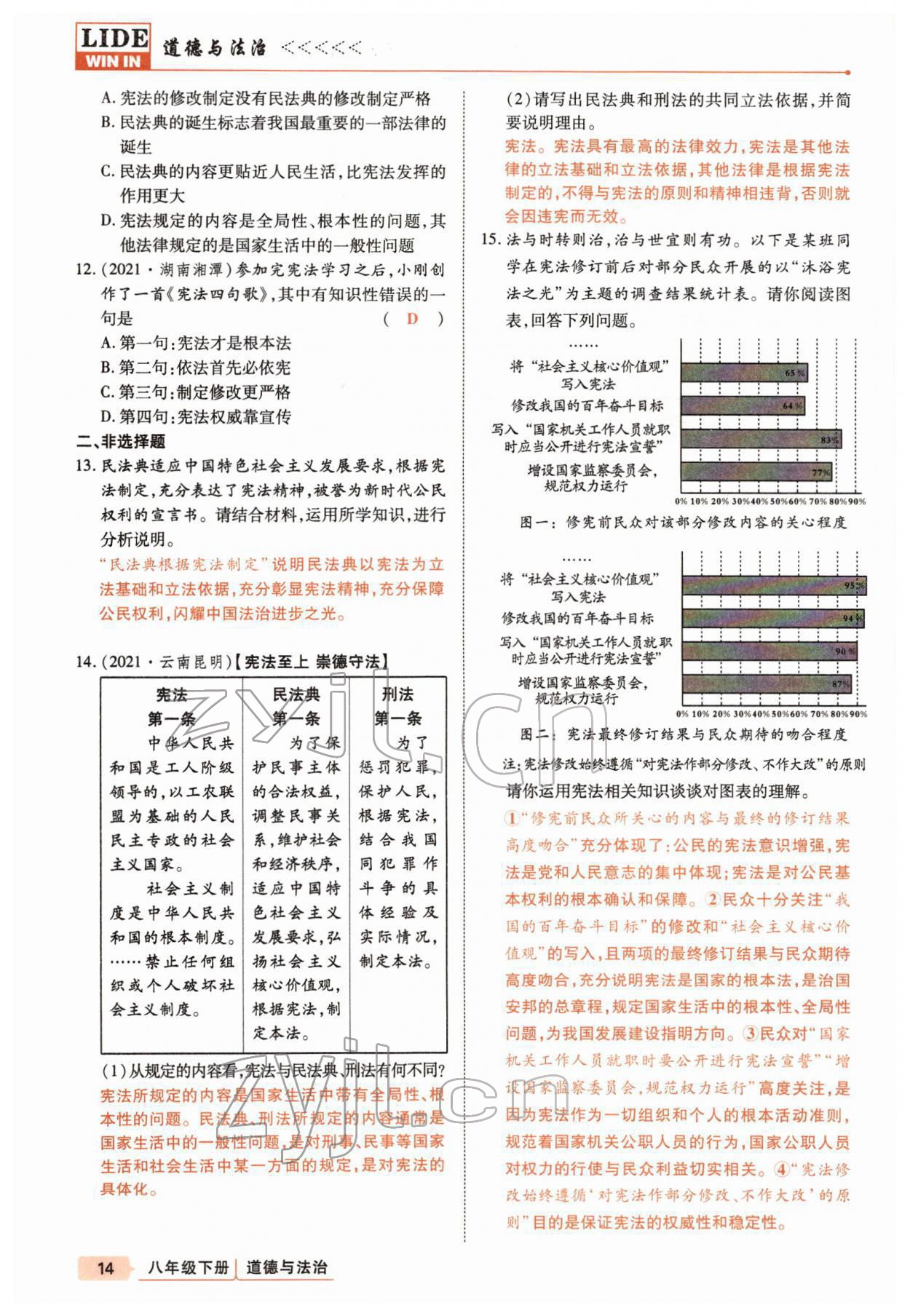 2022年高分突破課時達標(biāo)講練測八年級下冊道德與法治人教版 參考答案第14頁