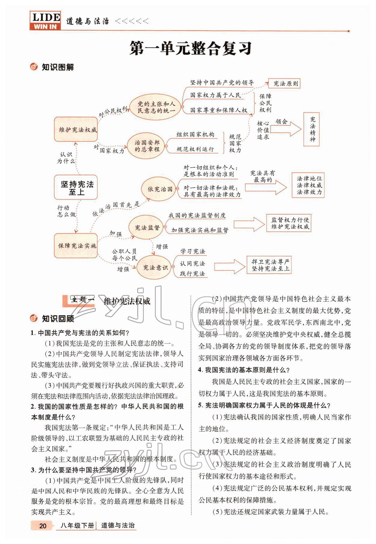 2022年高分突破課時(shí)達(dá)標(biāo)講練測(cè)八年級(jí)下冊(cè)道德與法治人教版 參考答案第20頁(yè)