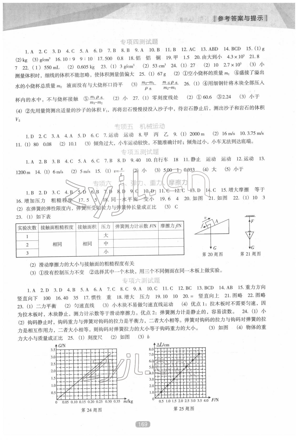 2022年新課程能力培養(yǎng)九年級物理下冊人教版D版 第3頁