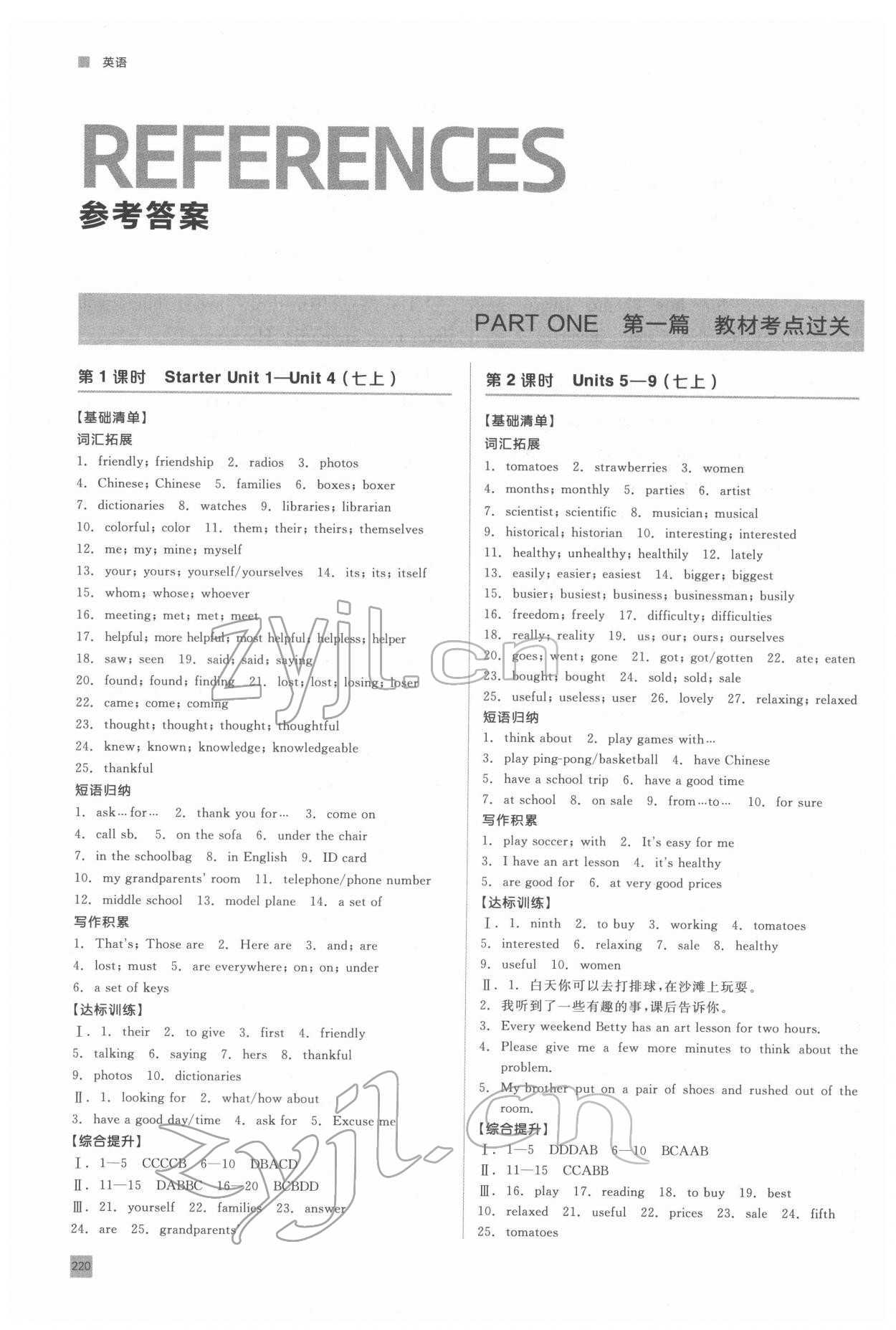 2022年初中總復(fù)習(xí)手冊(cè)北京出版社九年級(jí)英語(yǔ)全一冊(cè)人教版 參考答案第1頁(yè)