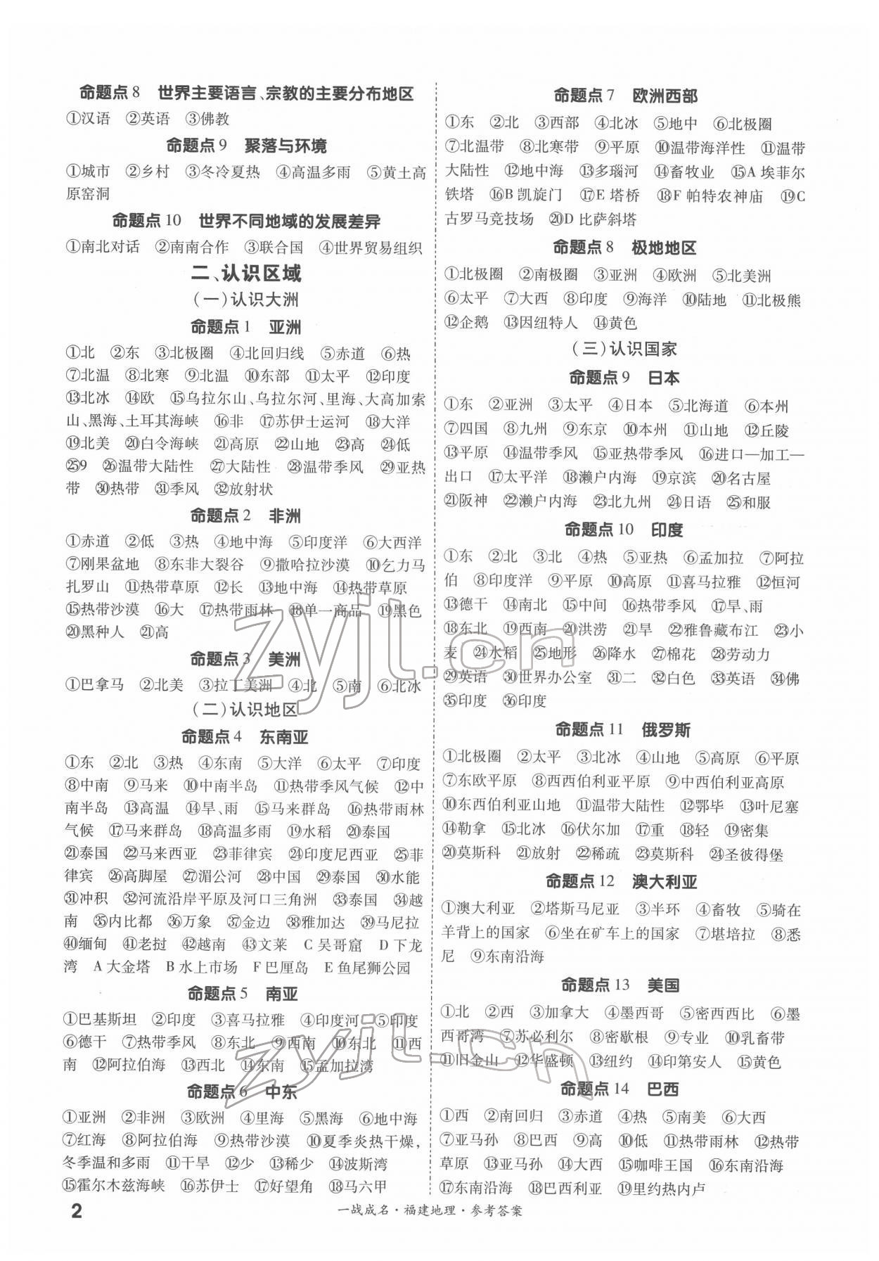 2022年一战成名考前新方案地理福建专版 第2页