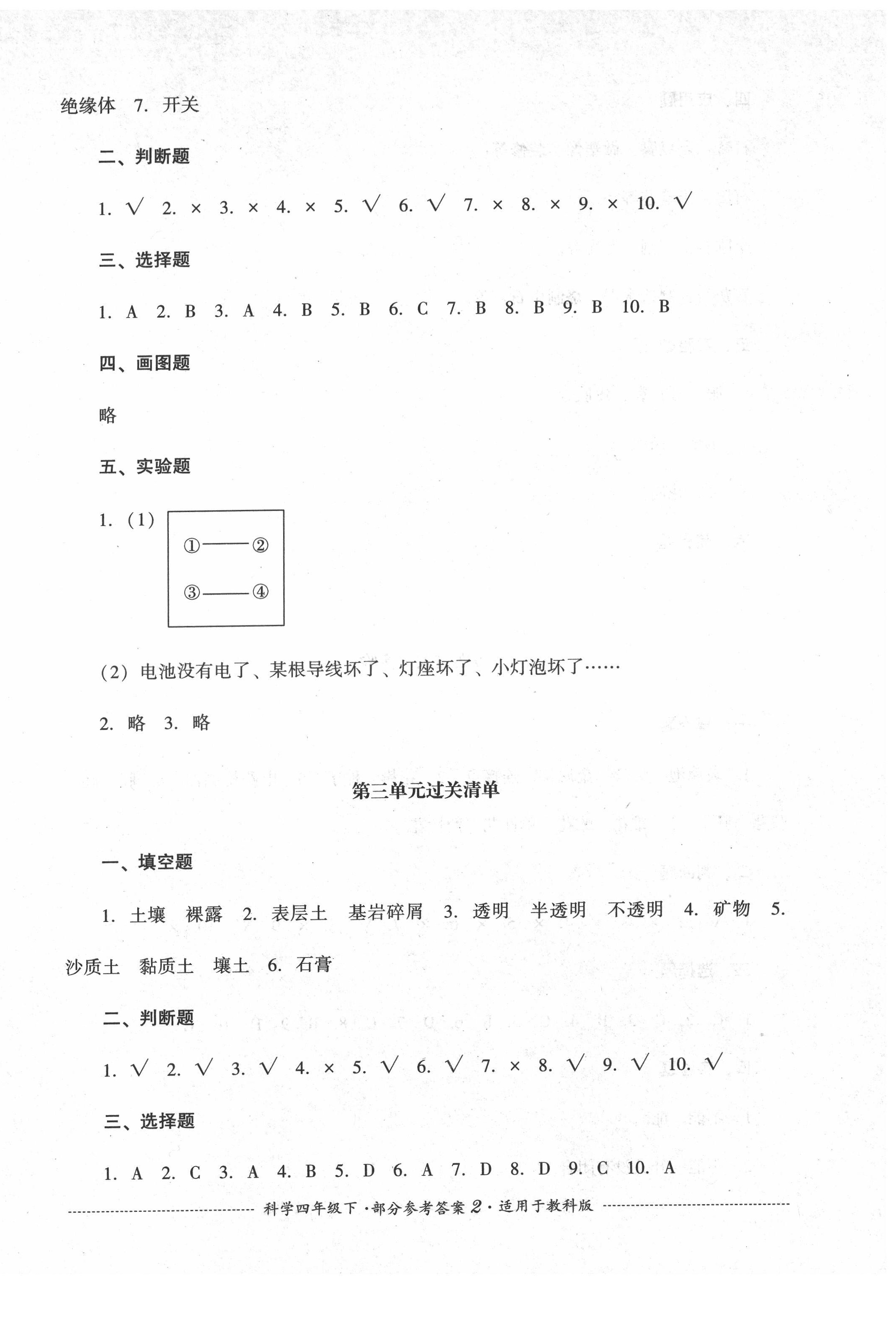 2022年過(guò)關(guān)清單四川教育出版社四年級(jí)科學(xué)下冊(cè)教科版 第2頁(yè)