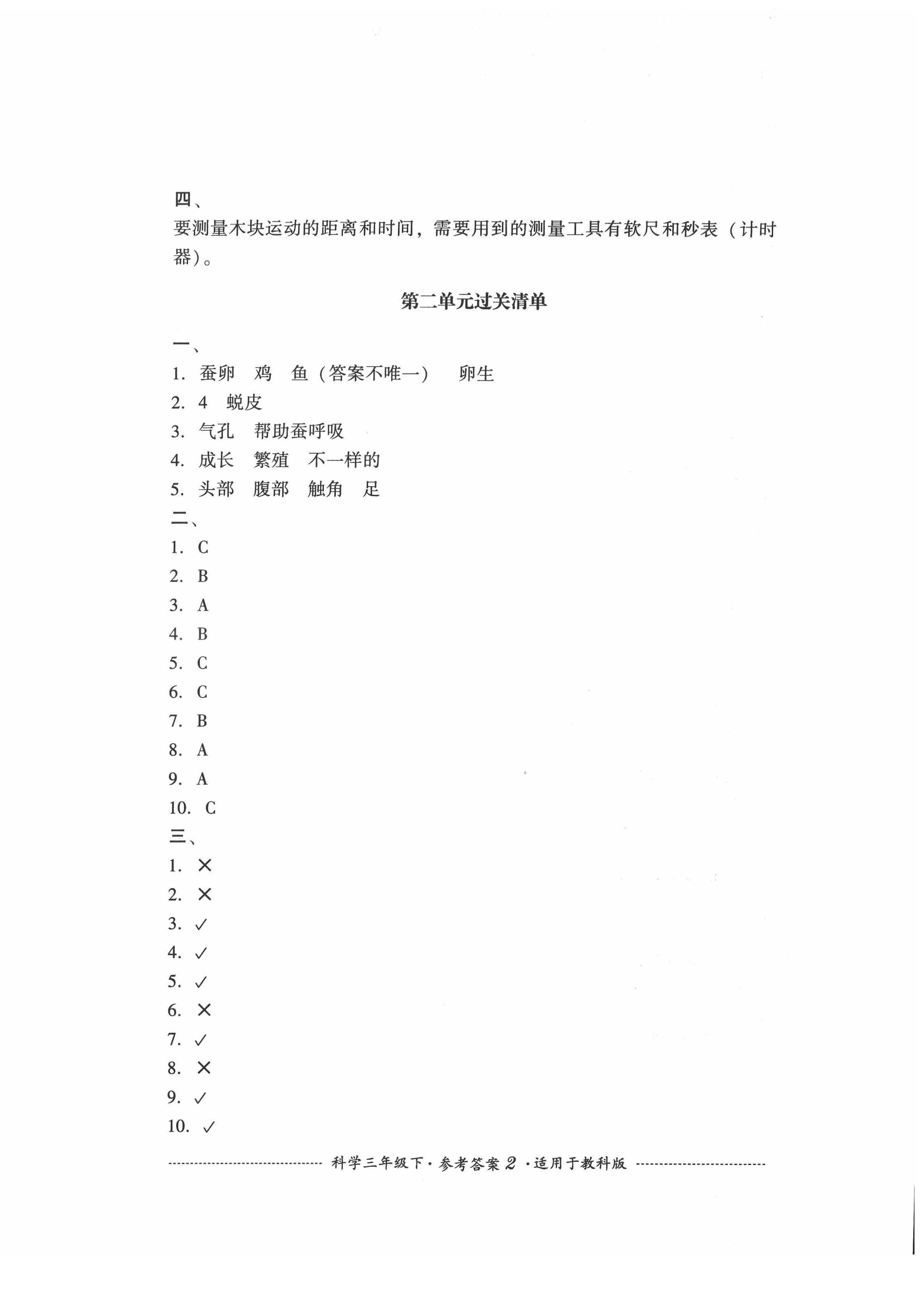 2022年過關(guān)清單四川教育出版社三年級(jí)科學(xué)下冊(cè)教科版 第2頁(yè)