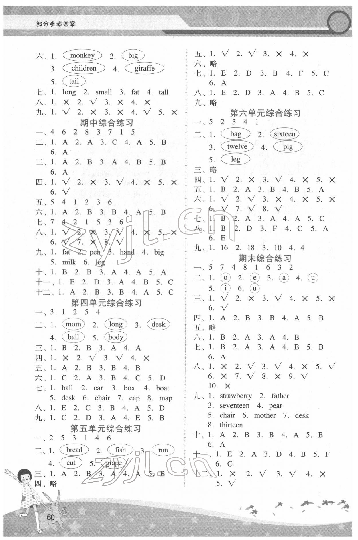 2022年新課程學(xué)習(xí)輔導(dǎo)三年級英語下冊人教版中山專版 第3頁