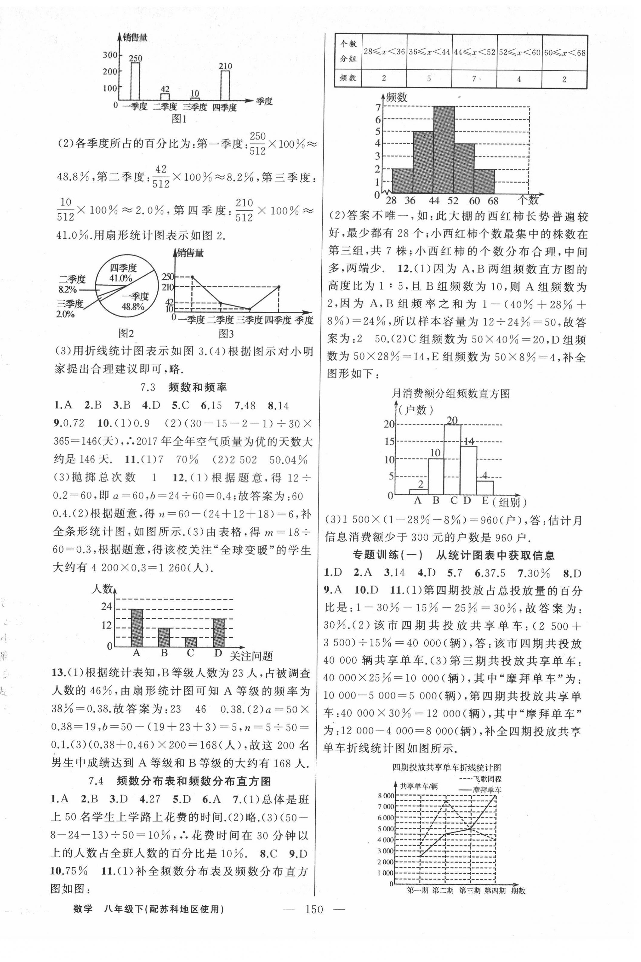 2022年黄冈100分闯关八年级数学下册苏科版 第2页