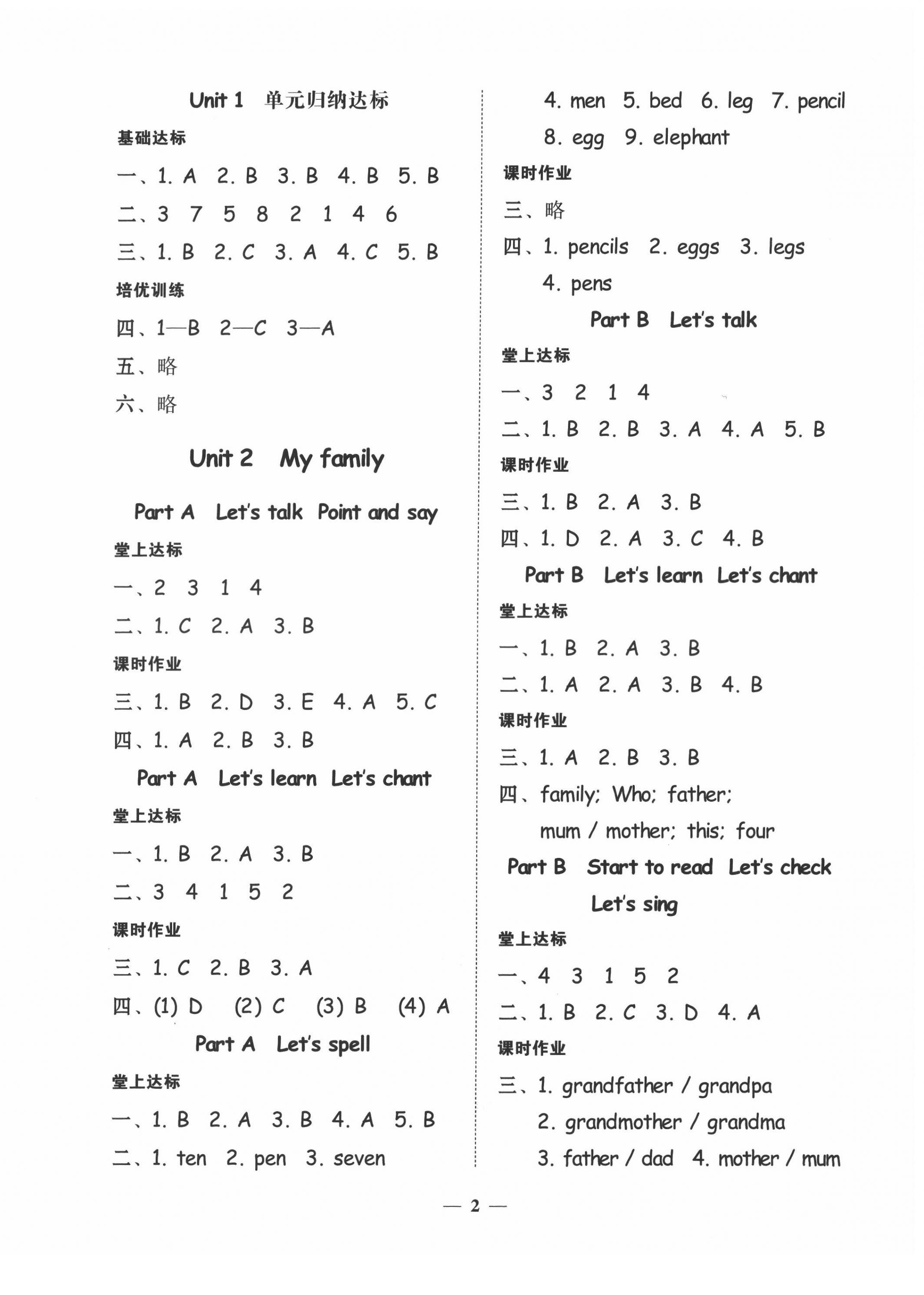 2022年家校導(dǎo)學(xué)三年級英語下冊人教版 第2頁