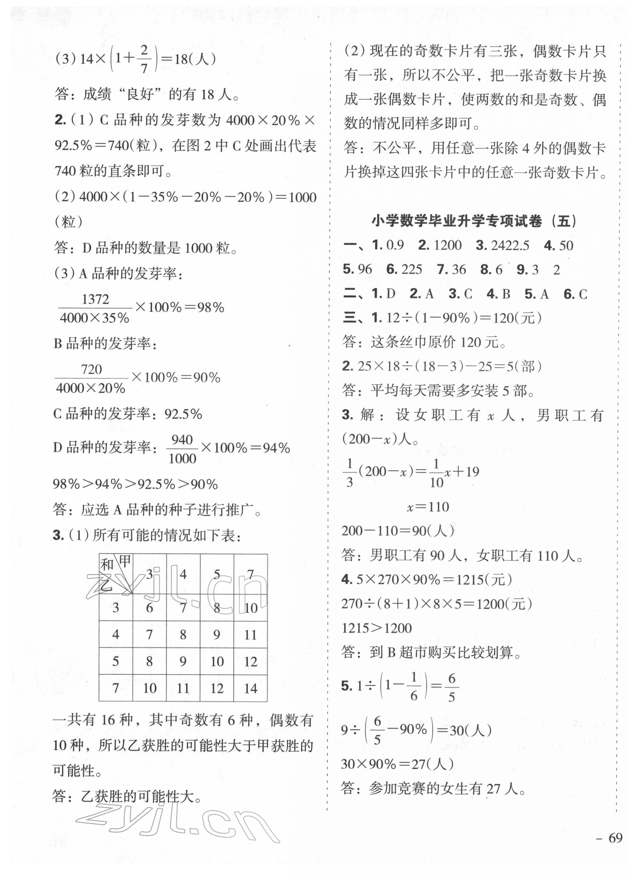 2022年名校冲刺小升初模拟试卷数学 第5页