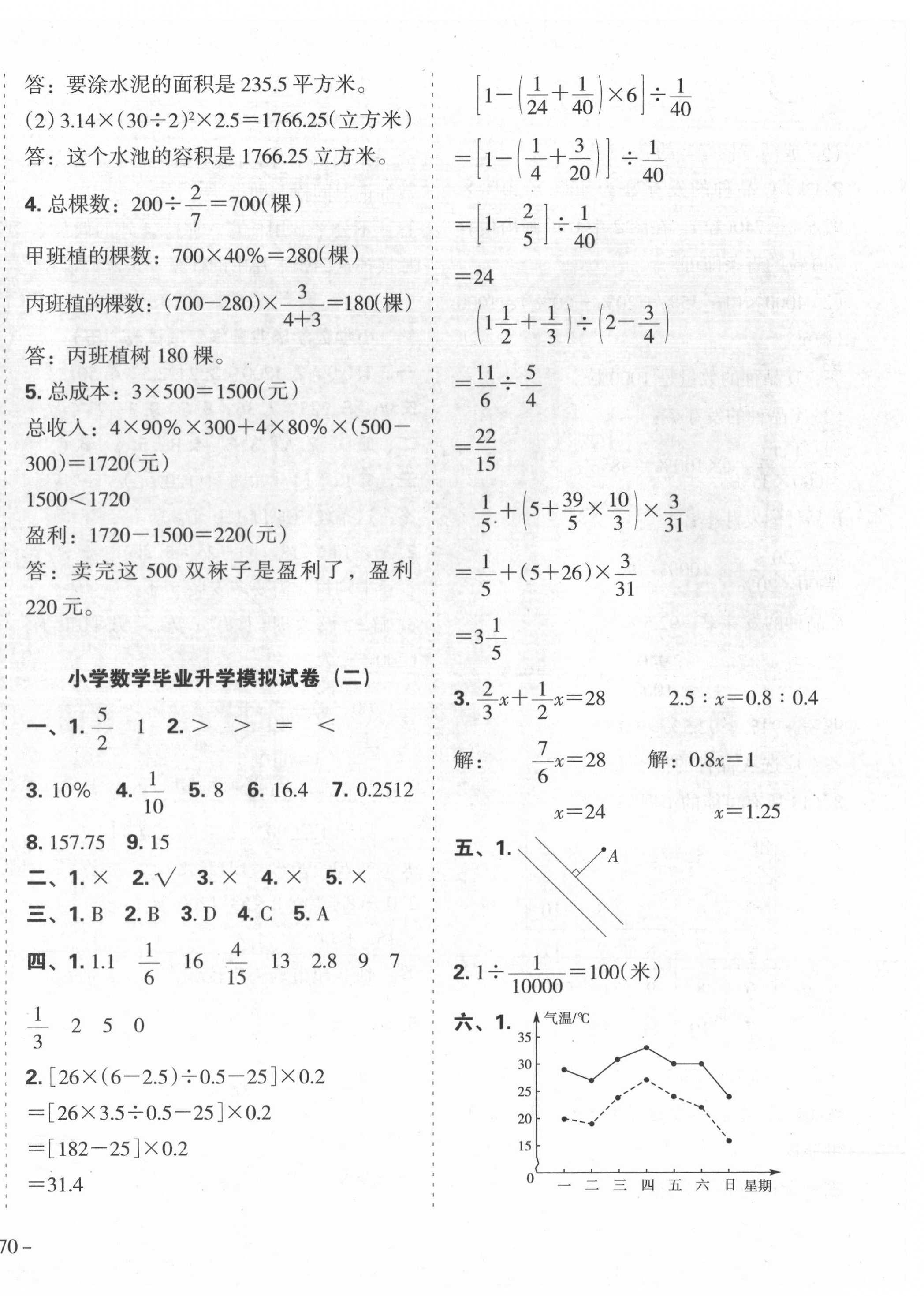 2022年名校冲刺小升初模拟试卷数学 第8页