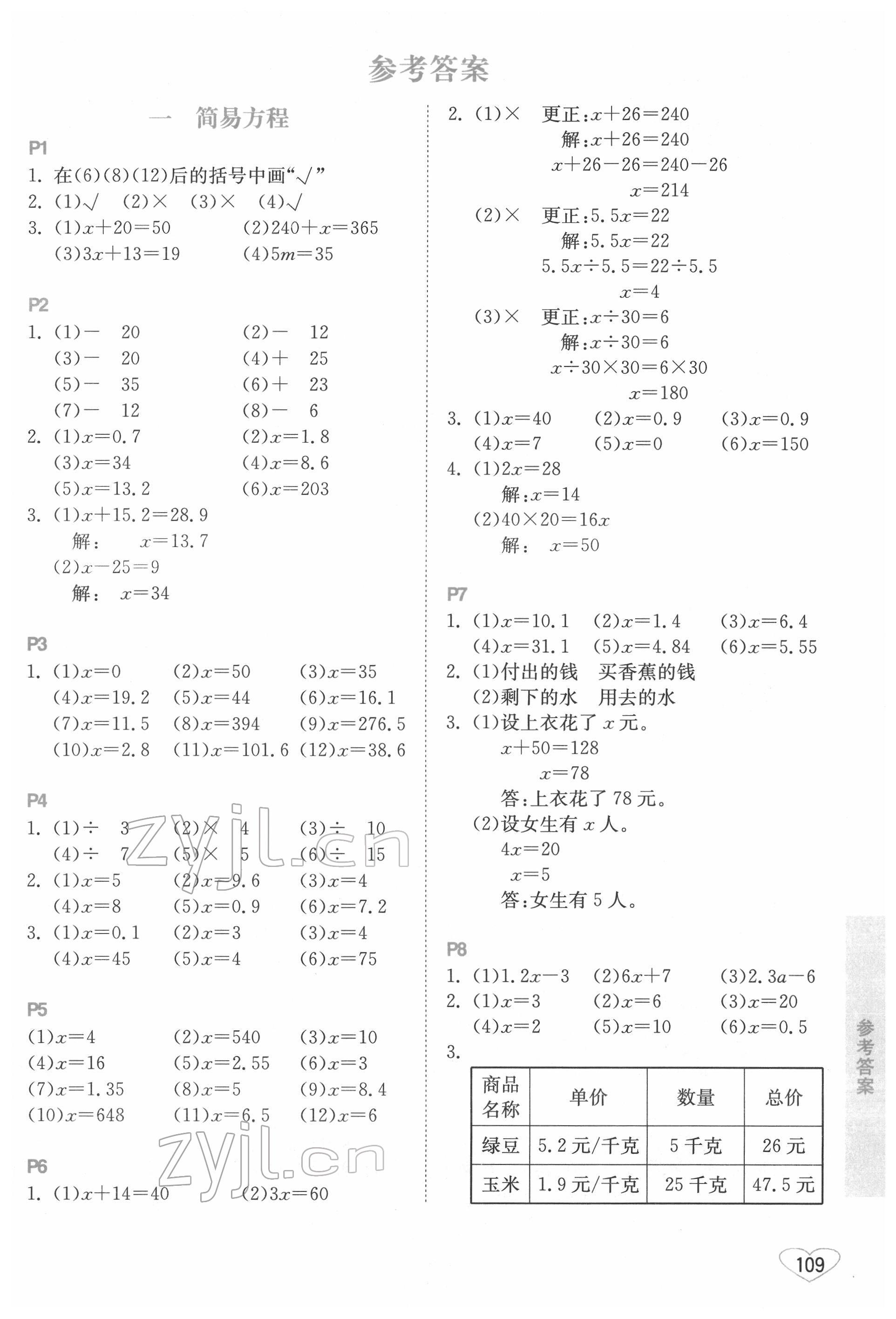 2022年小学数学口算心算速算五年级下册苏教版江苏凤凰美术出版社 第1页