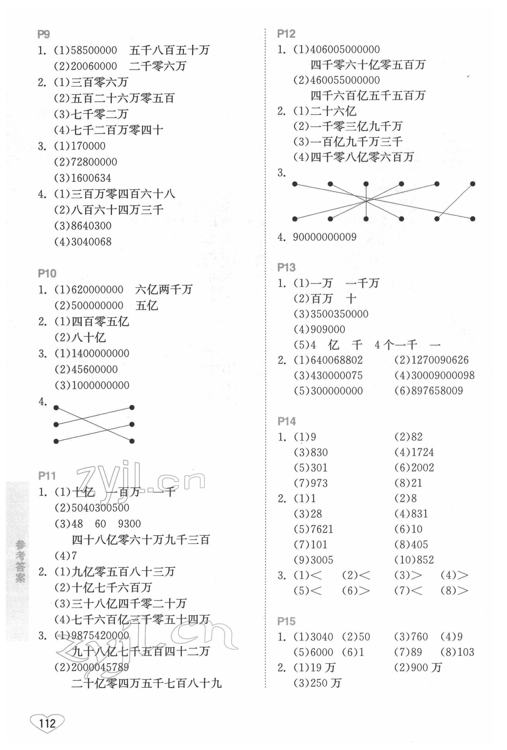 2022年小学数学口算心算速算四年级下册苏教版江苏凤凰美术出版社 第2页