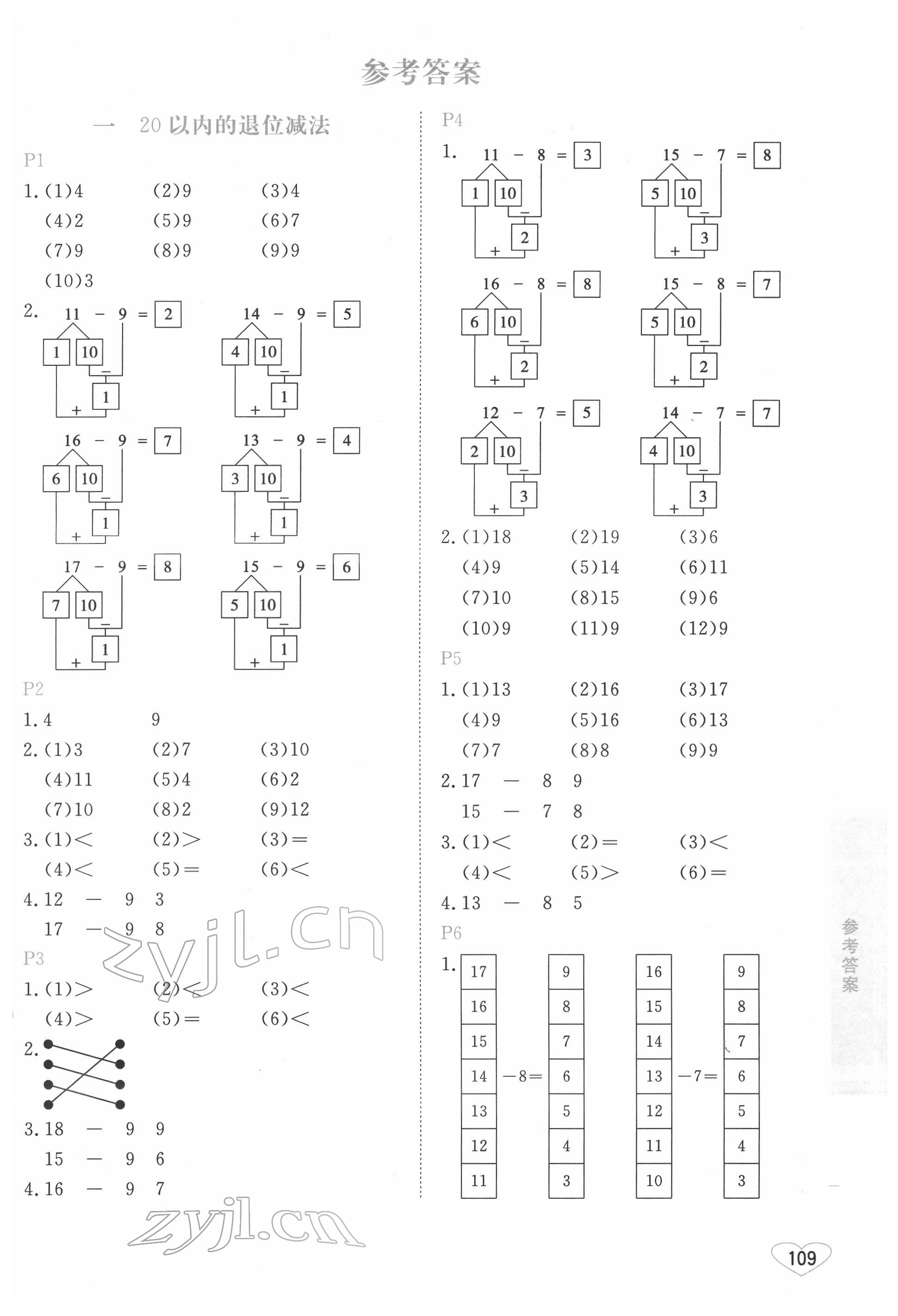 2022年小學(xué)數(shù)學(xué)口算心算速算一年級下冊蘇教版江蘇鳳凰美術(shù)出版社 第1頁