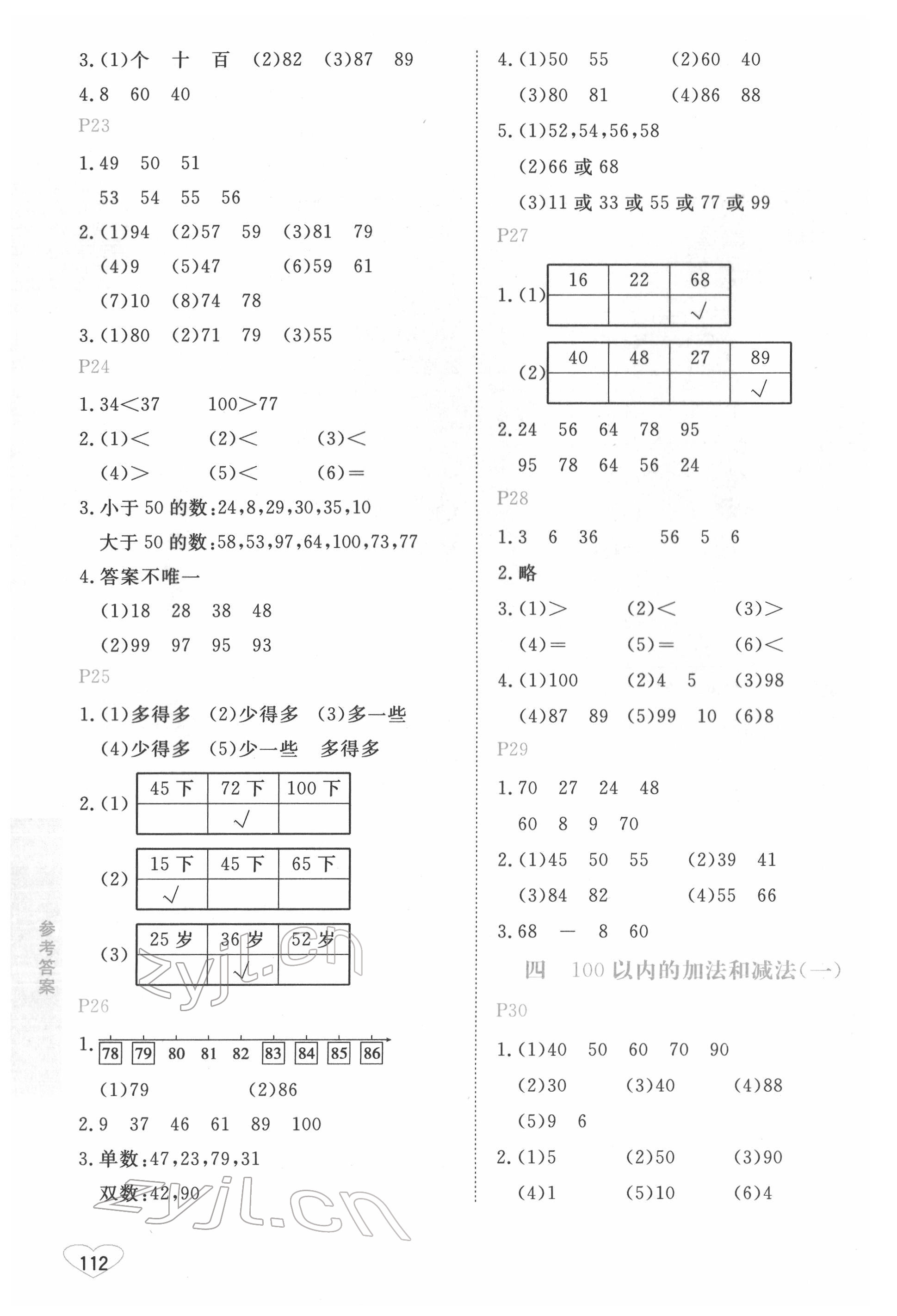 2022年小學(xué)數(shù)學(xué)口算心算速算一年級(jí)下冊(cè)蘇教版江蘇鳳凰美術(shù)出版社 第4頁(yè)