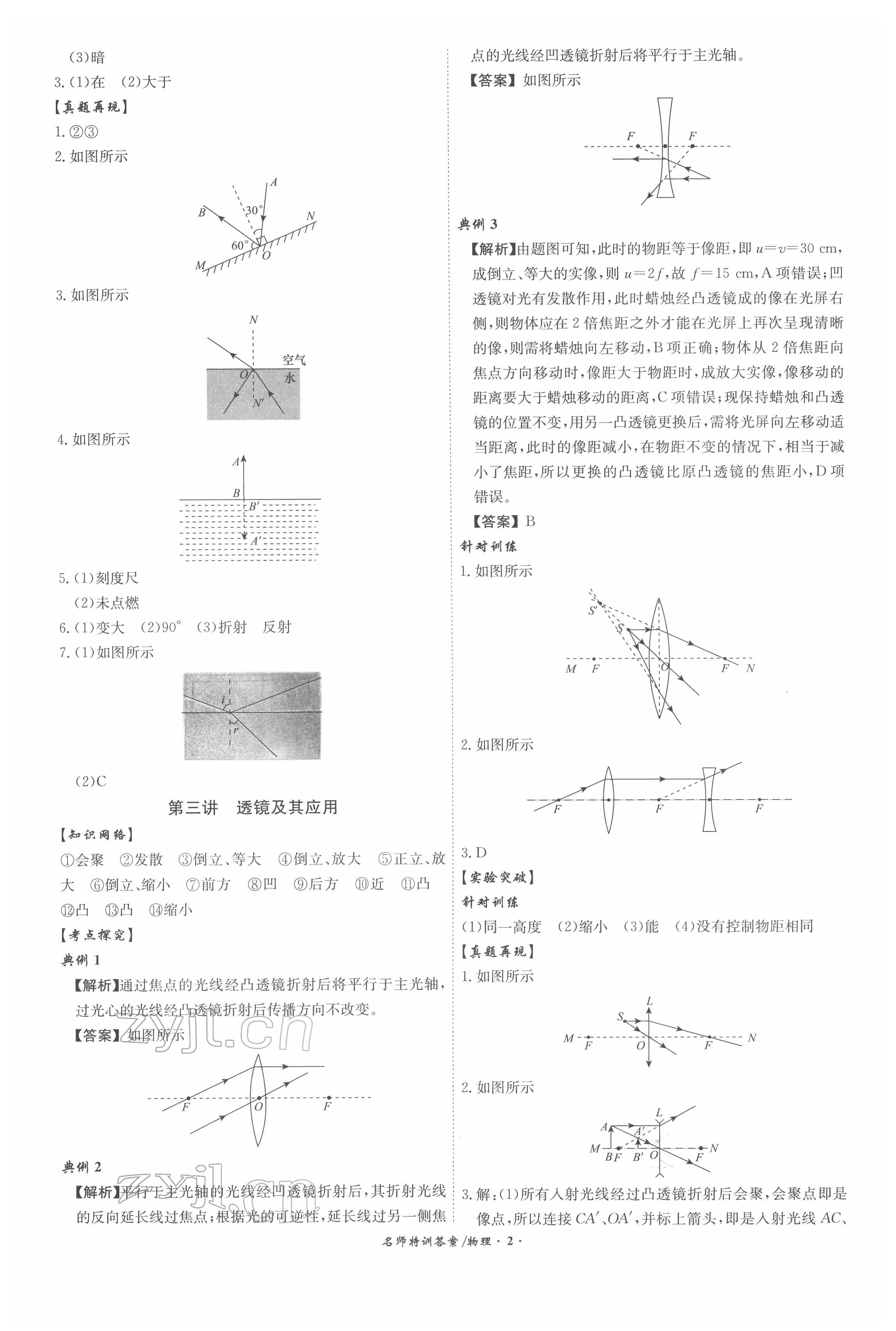 2022年名師特訓物理安徽專版 第2頁