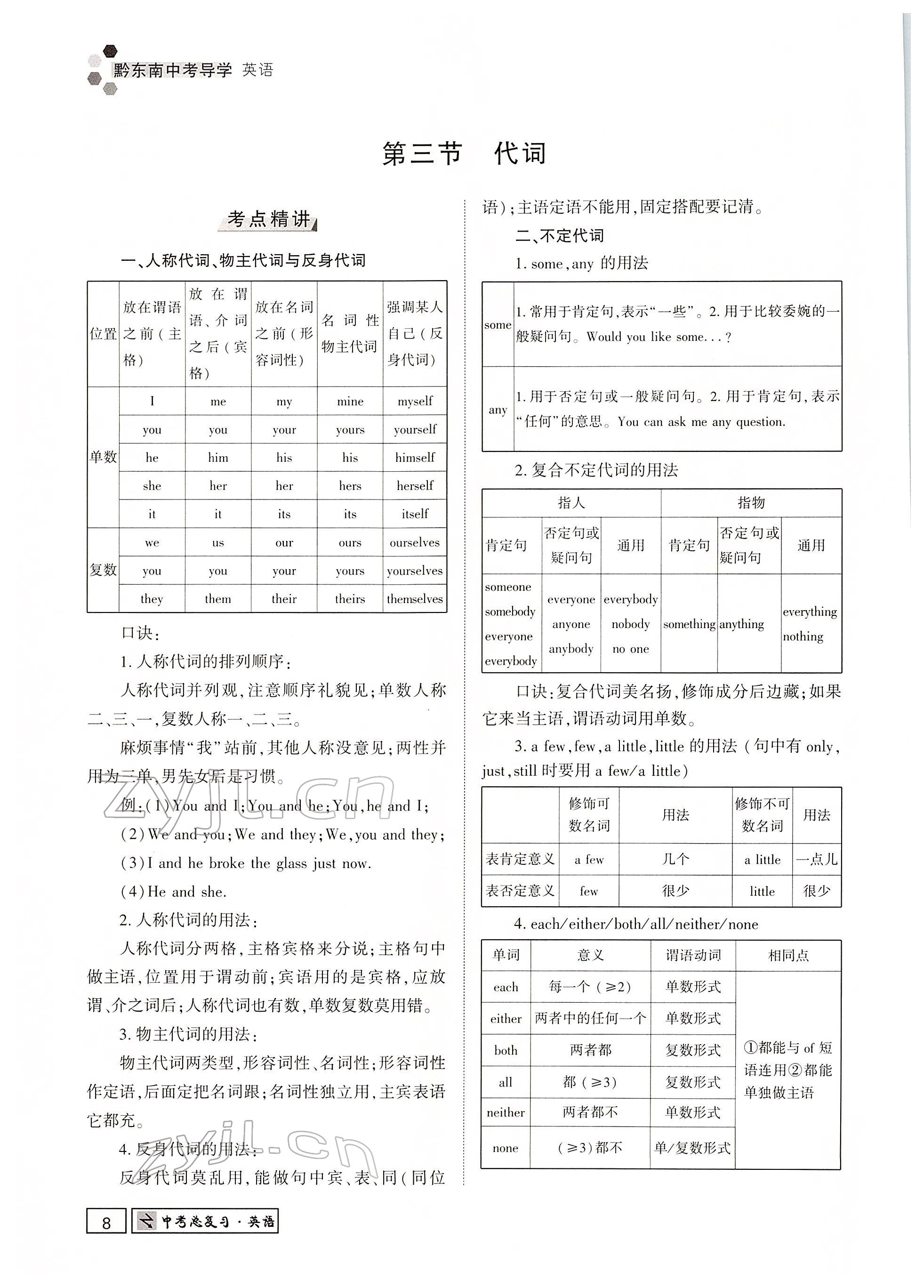 2022年黔東南中考導(dǎo)學(xué)英語(yǔ) 參考答案第25頁(yè)