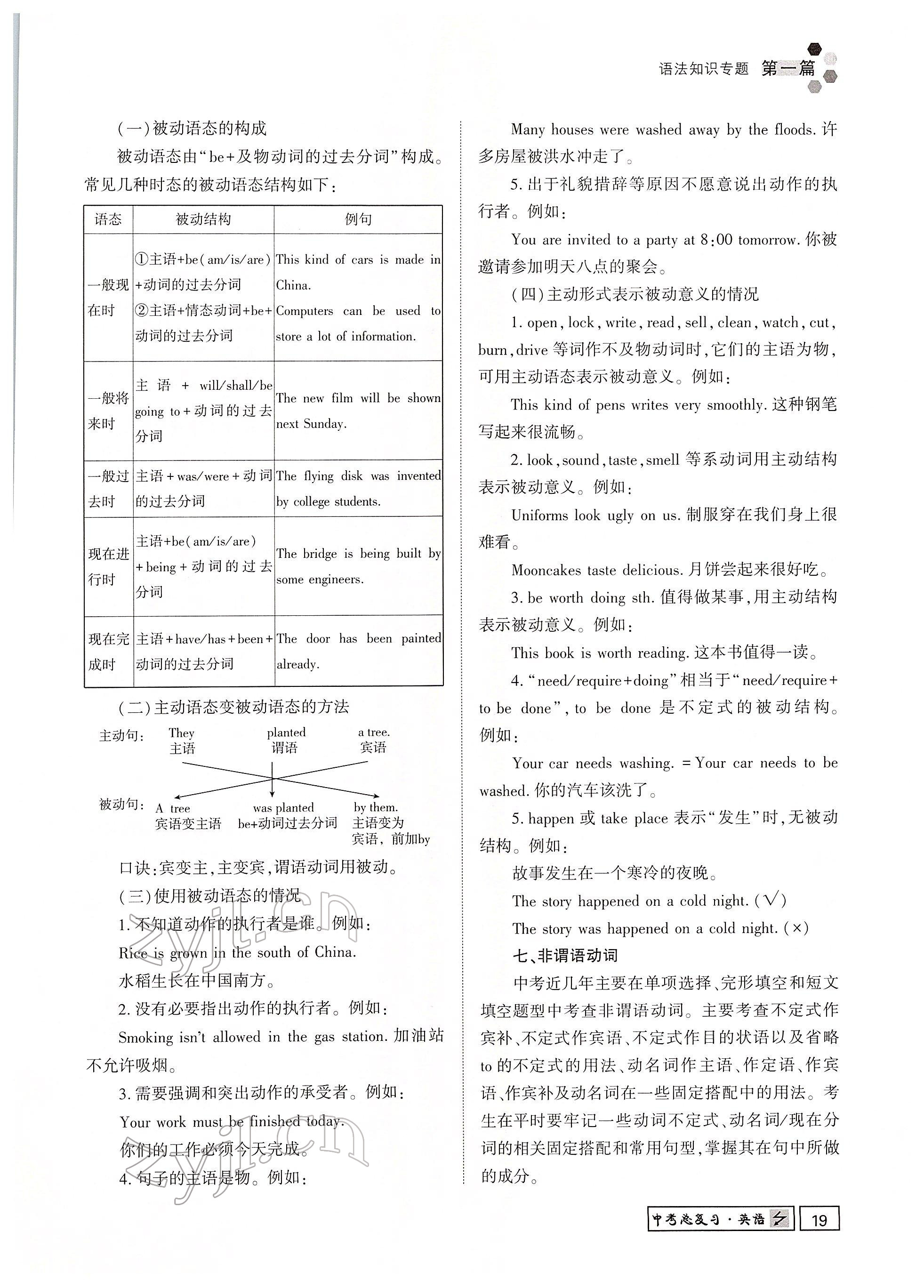 2022年黔东南中考导学英语 参考答案第69页