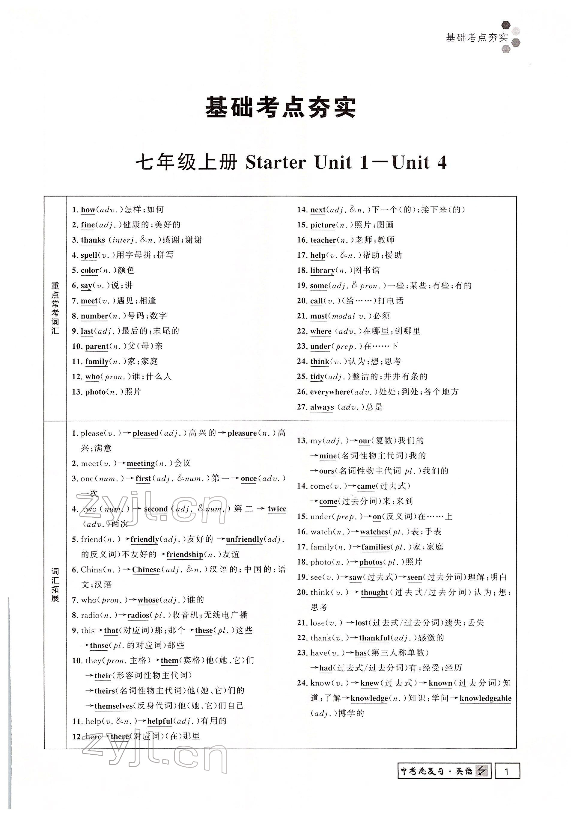 2022年黔東南中考導(dǎo)學(xué)英語 參考答案第16頁