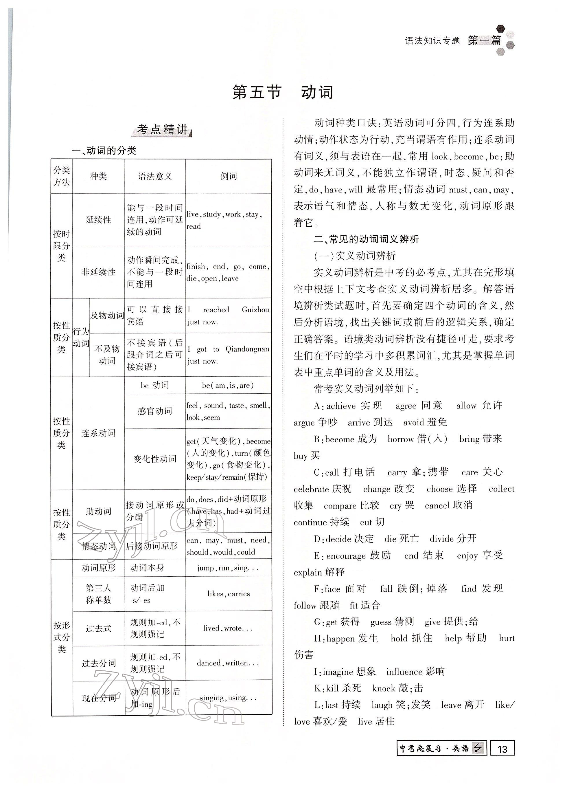 2022年黔东南中考导学英语 参考答案第45页