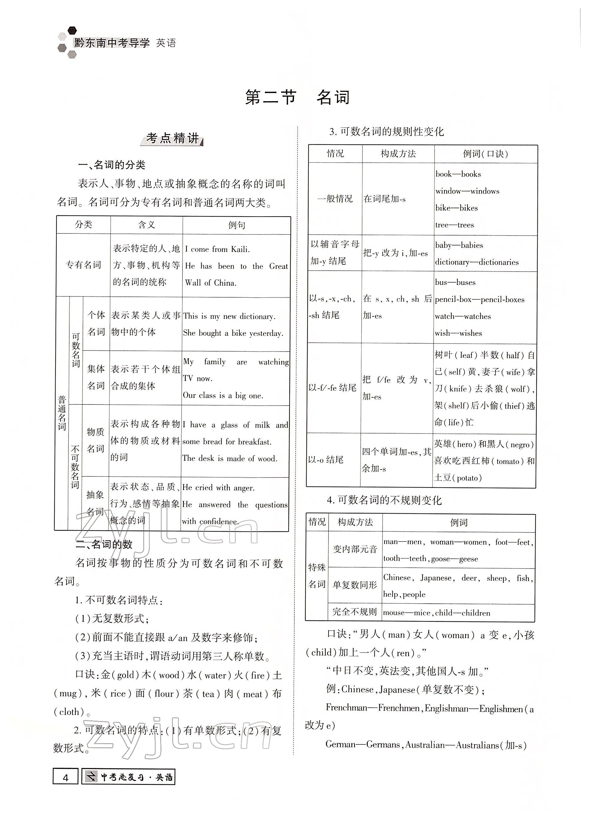 2022年黔東南中考導(dǎo)學(xué)英語 參考答案第10頁