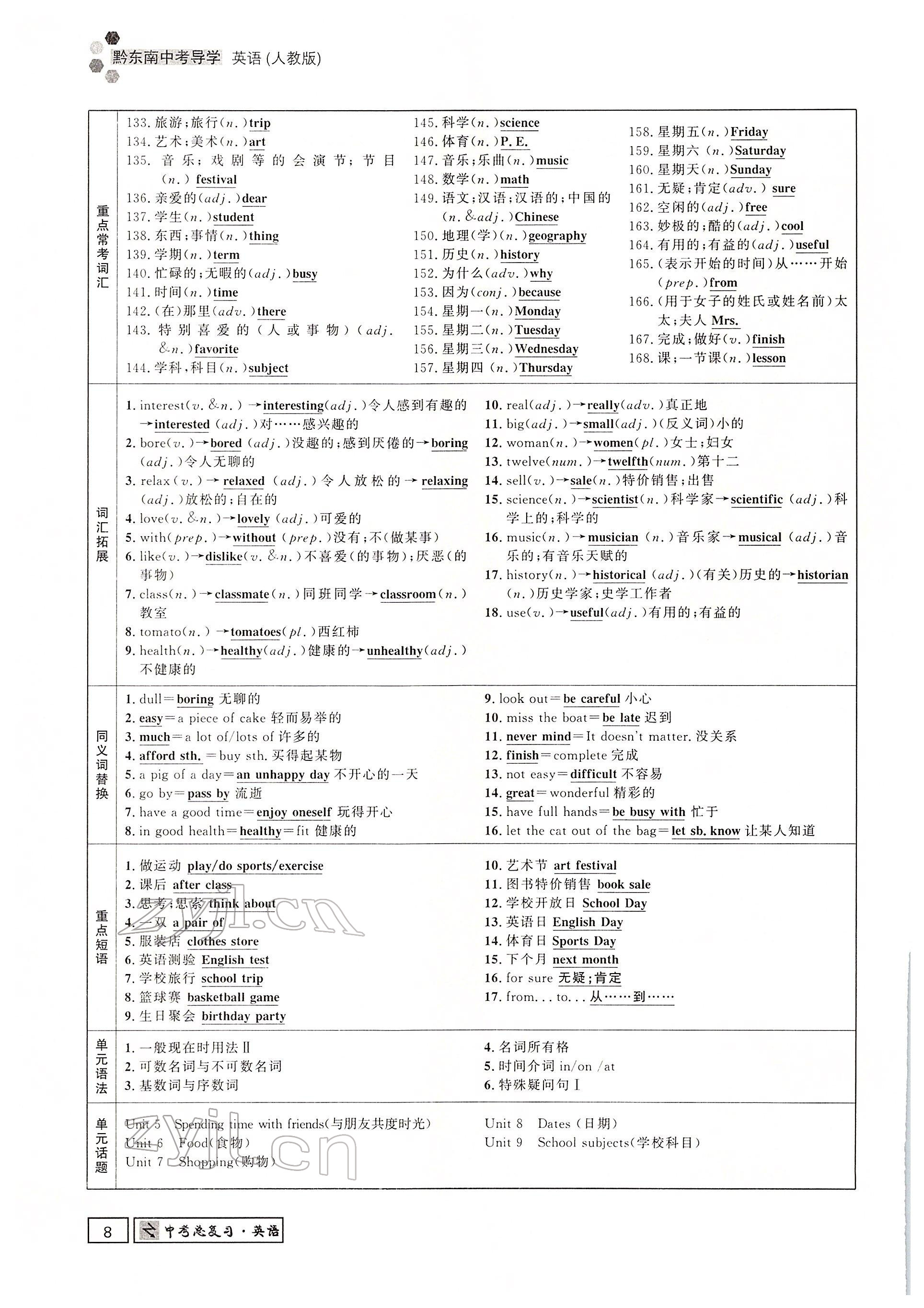 2022年黔東南中考導(dǎo)學(xué)英語 參考答案第44頁