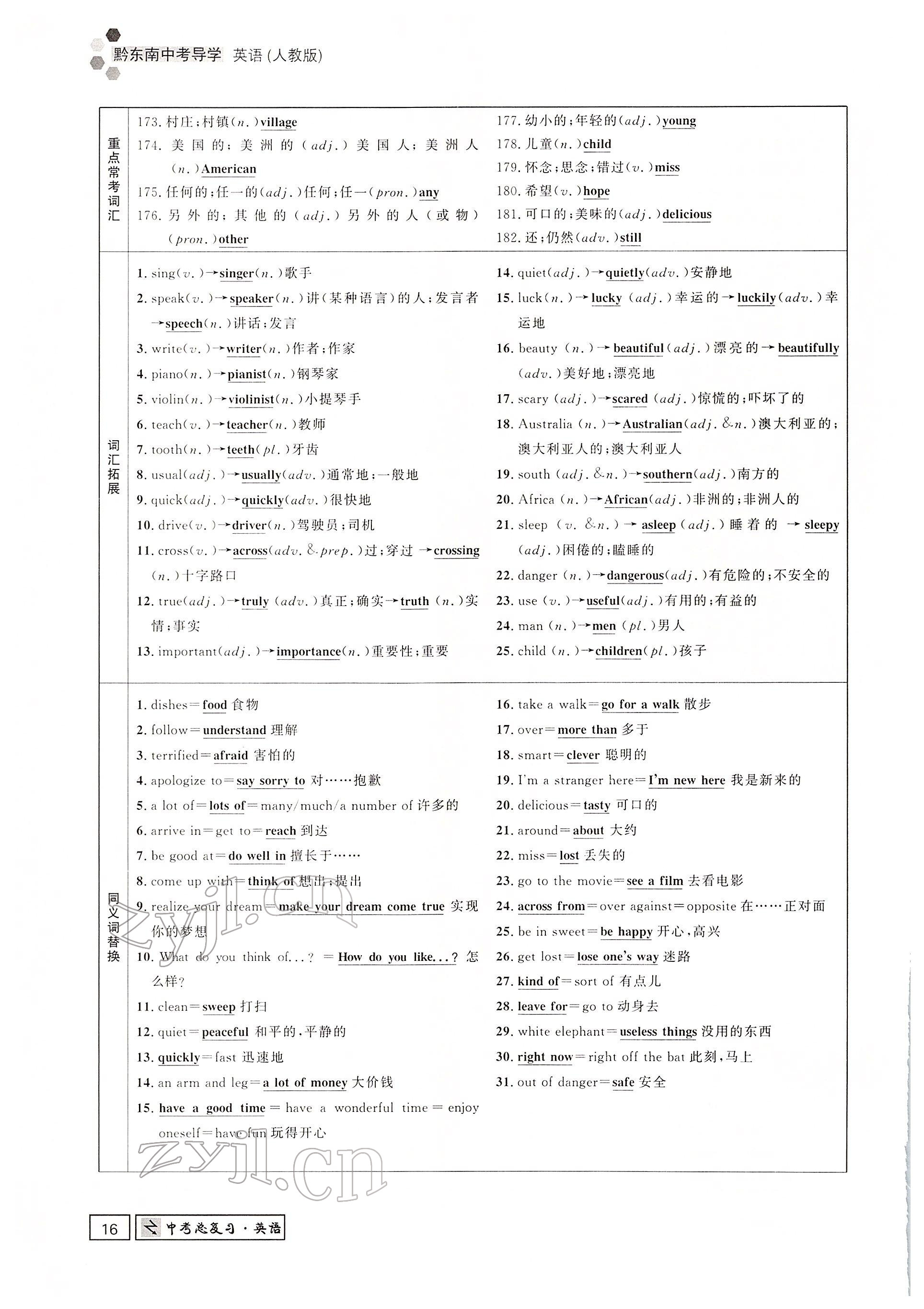 2022年黔東南中考導(dǎo)學(xué)英語 參考答案第76頁