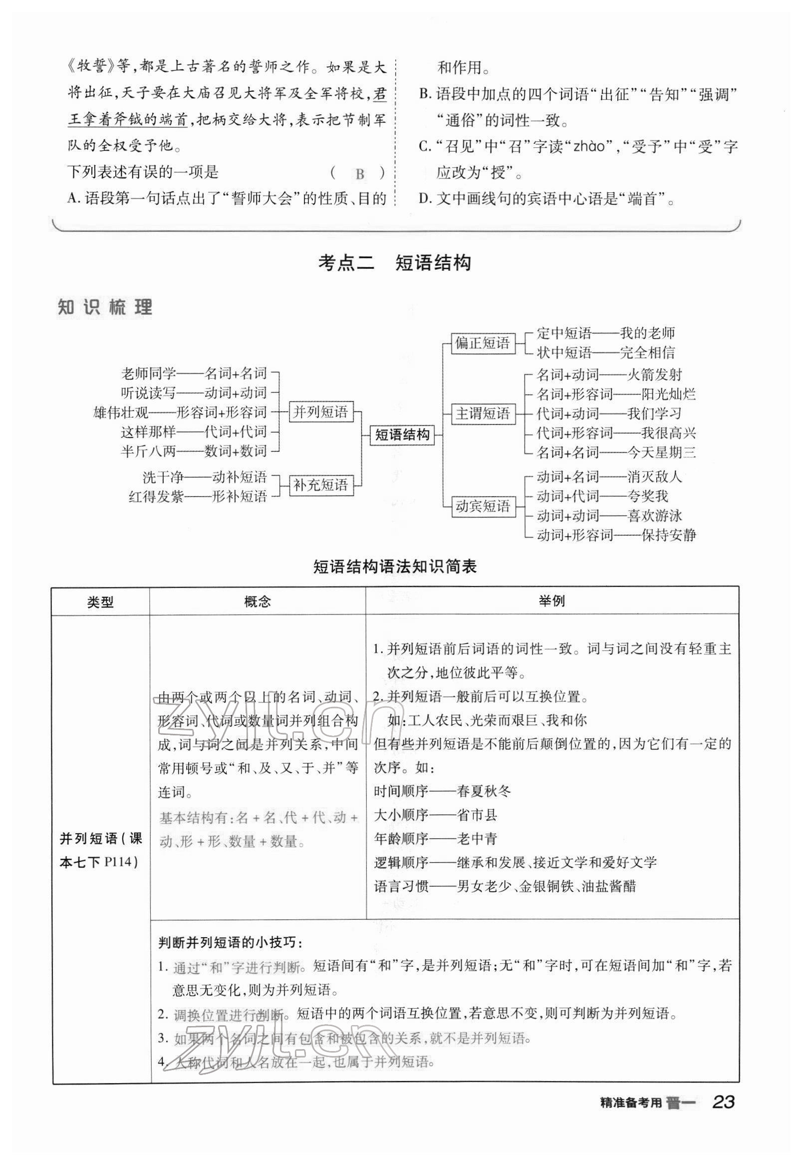 2022年晉一中考精準提分語文山西專版 參考答案第81頁