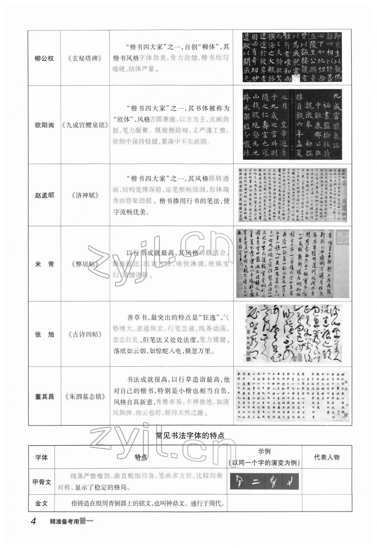 2022年晉一中考精準提分語文山西專版 參考答案第5頁