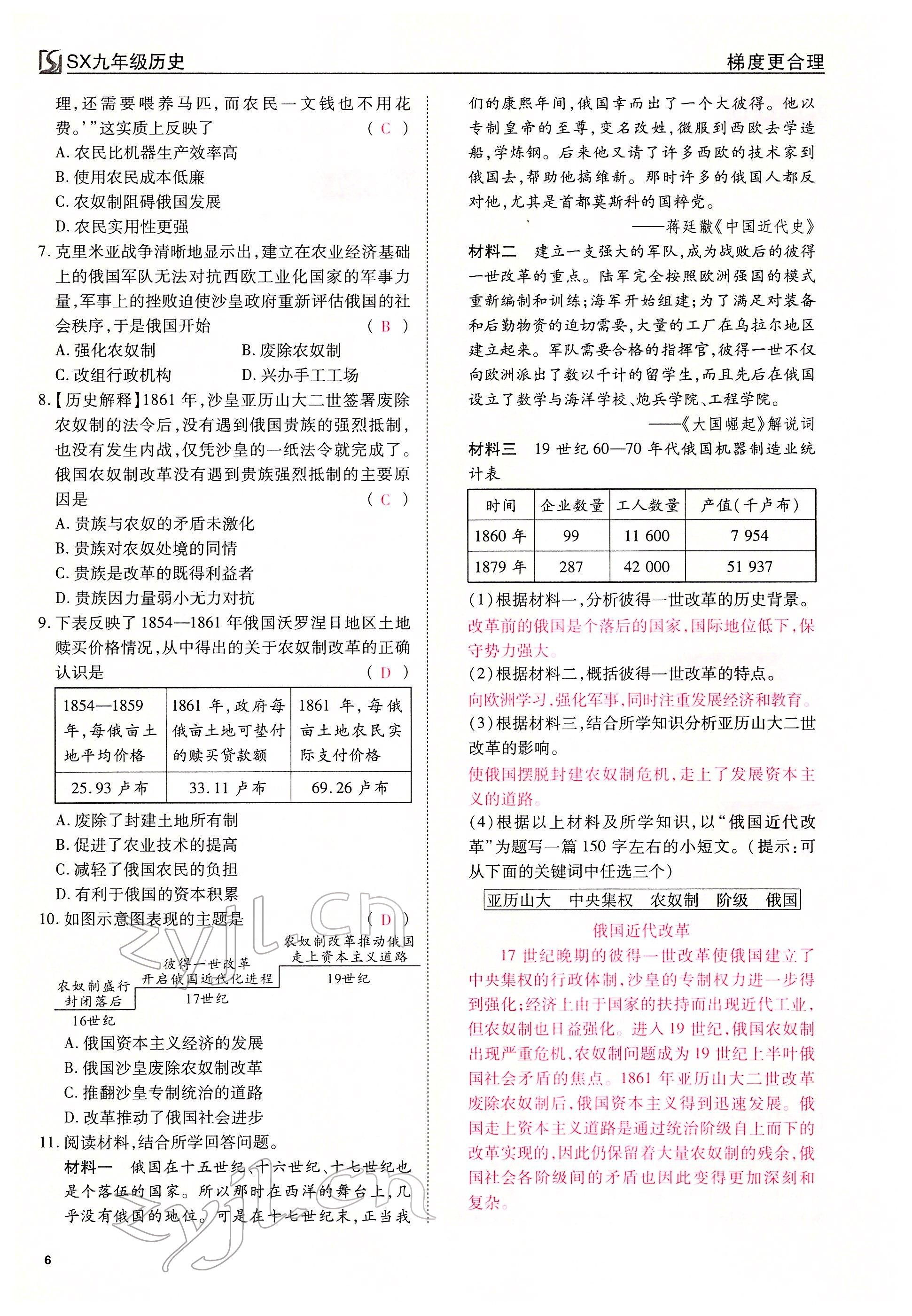 2022年暢行課堂九年級(jí)歷史下冊(cè)人教版山西專版 參考答案第6頁(yè)